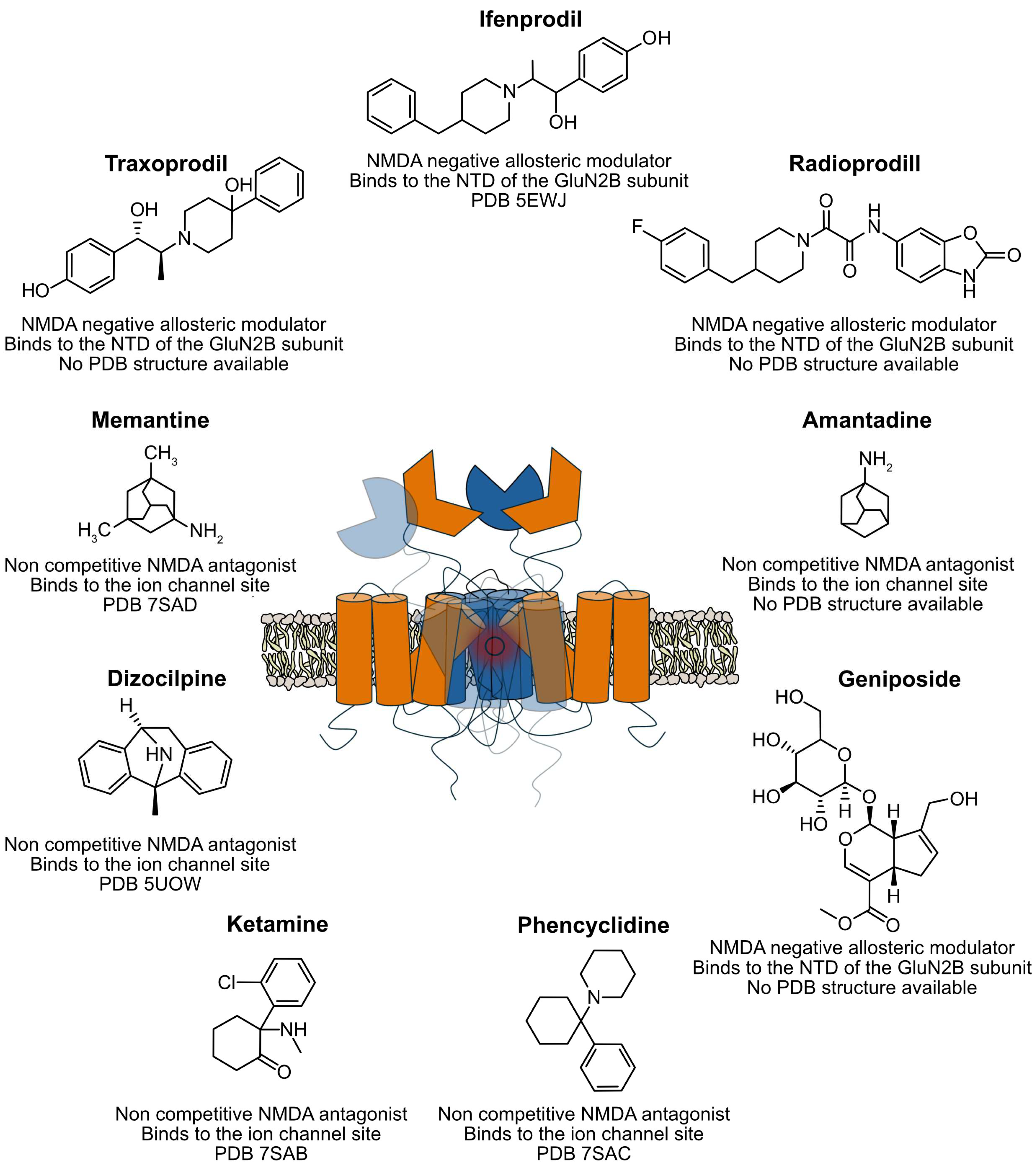 Molecules 30 00877 g002