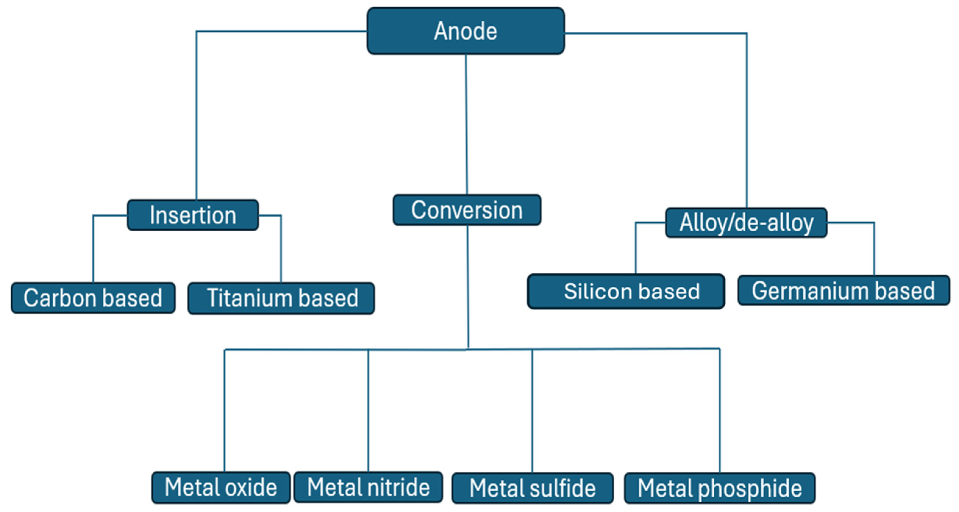 Molecules 30 00883 g005