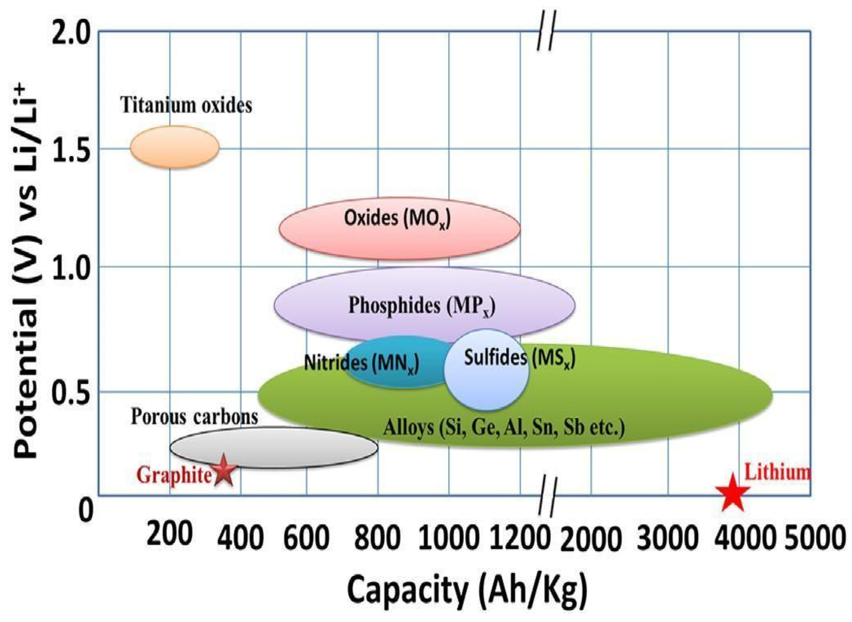 Molecules 30 00883 g006