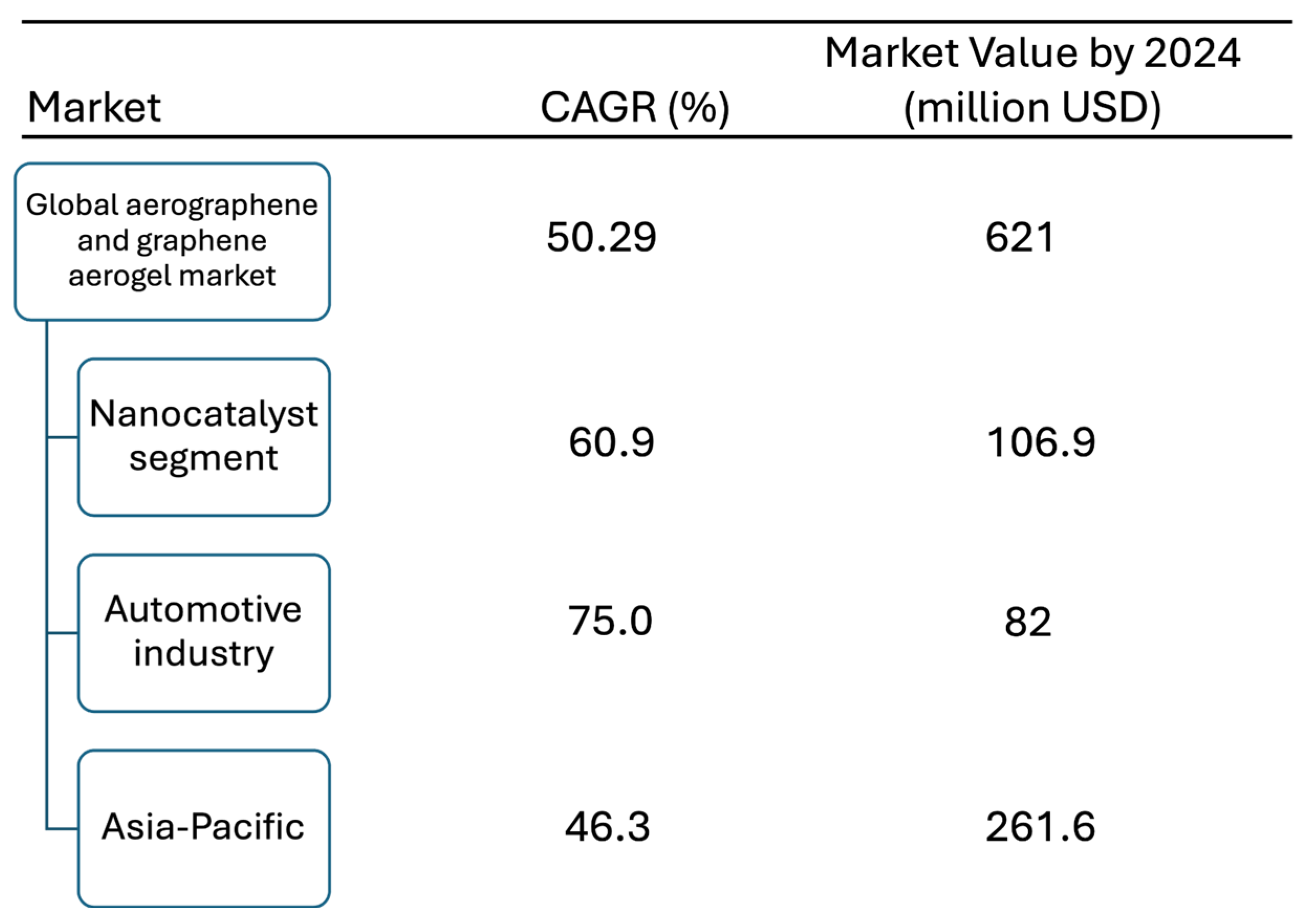 Molecules 30 00883 g021