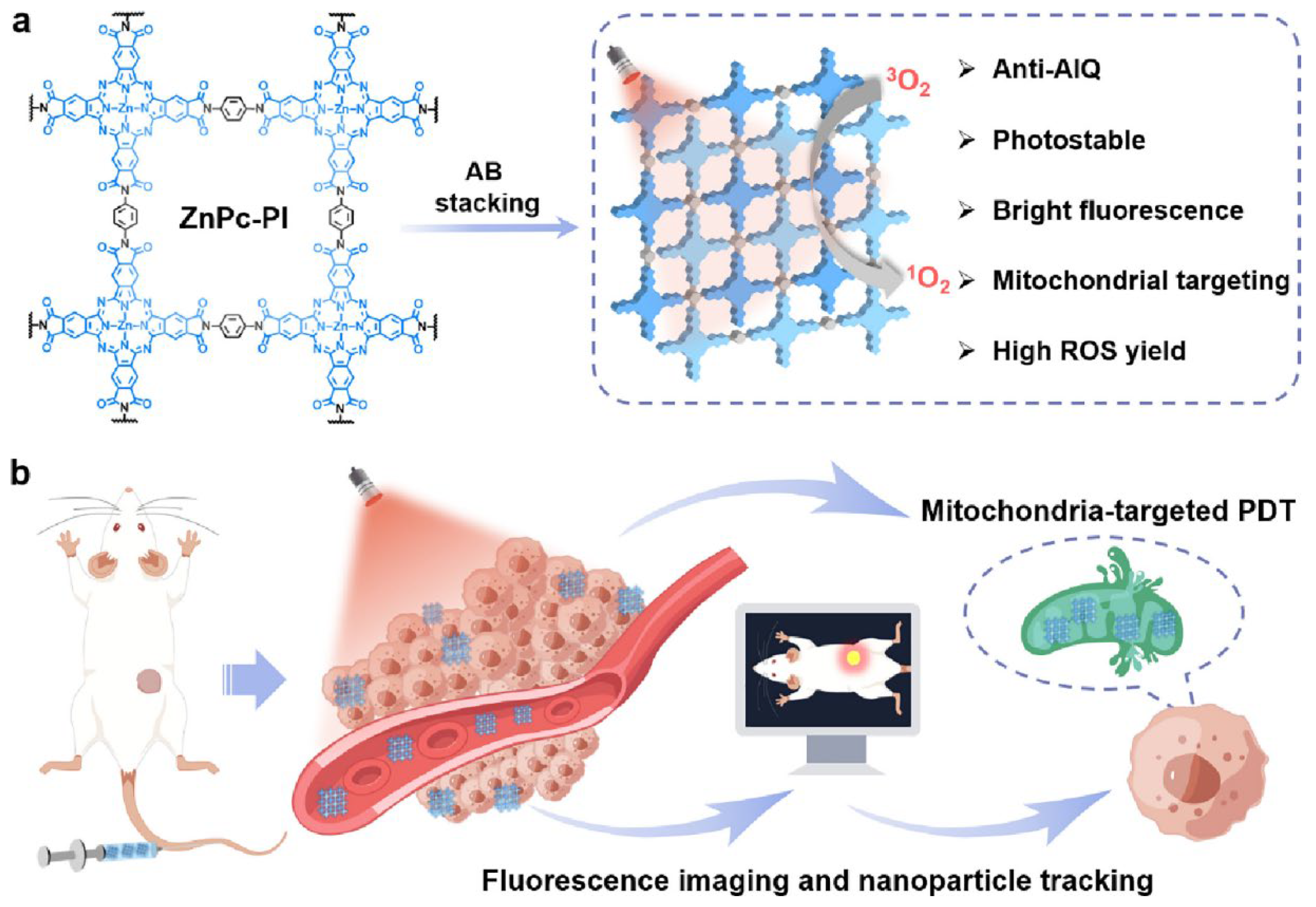 Molecules 30 00884 g003