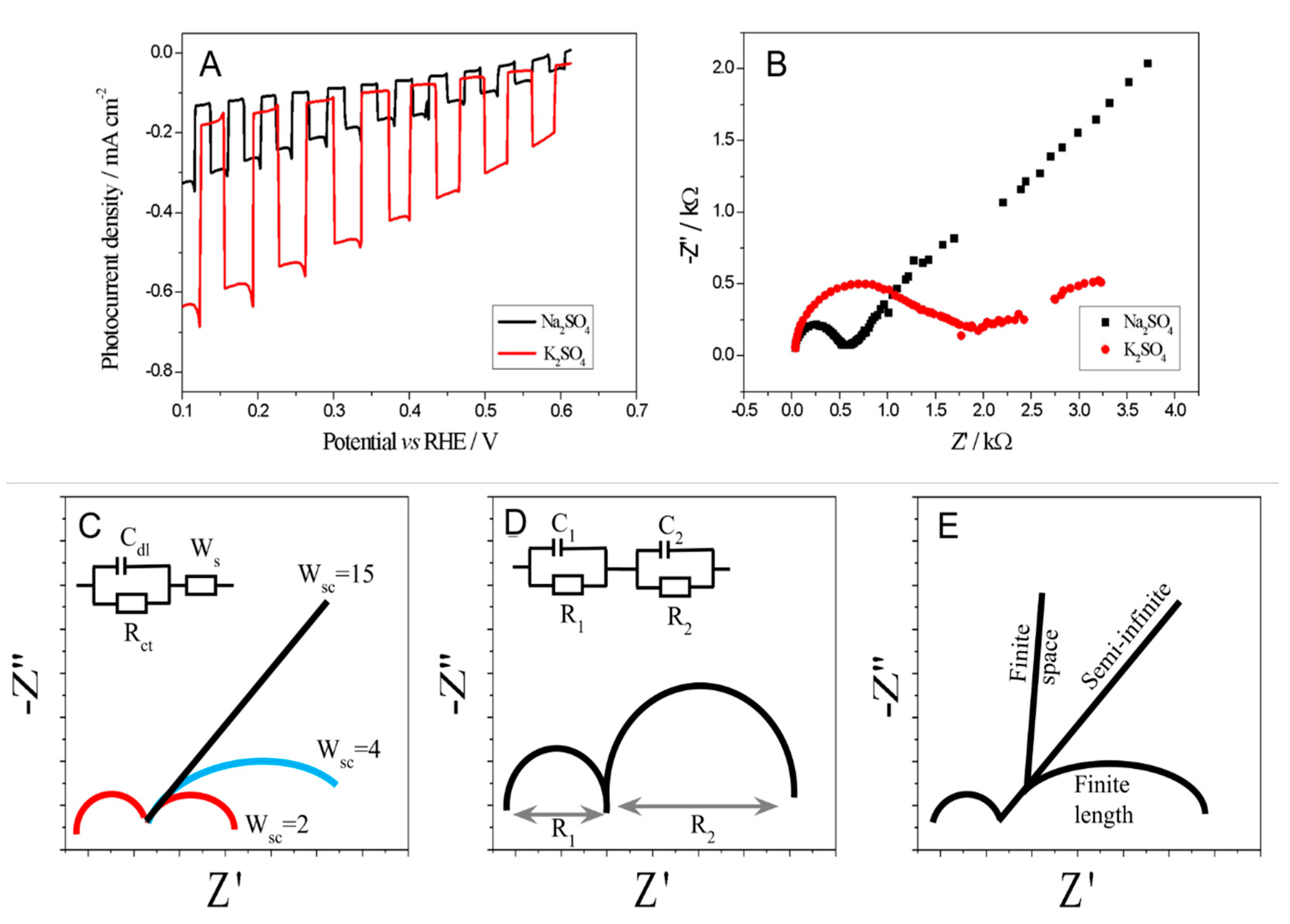 Molecules 30 00885 g002