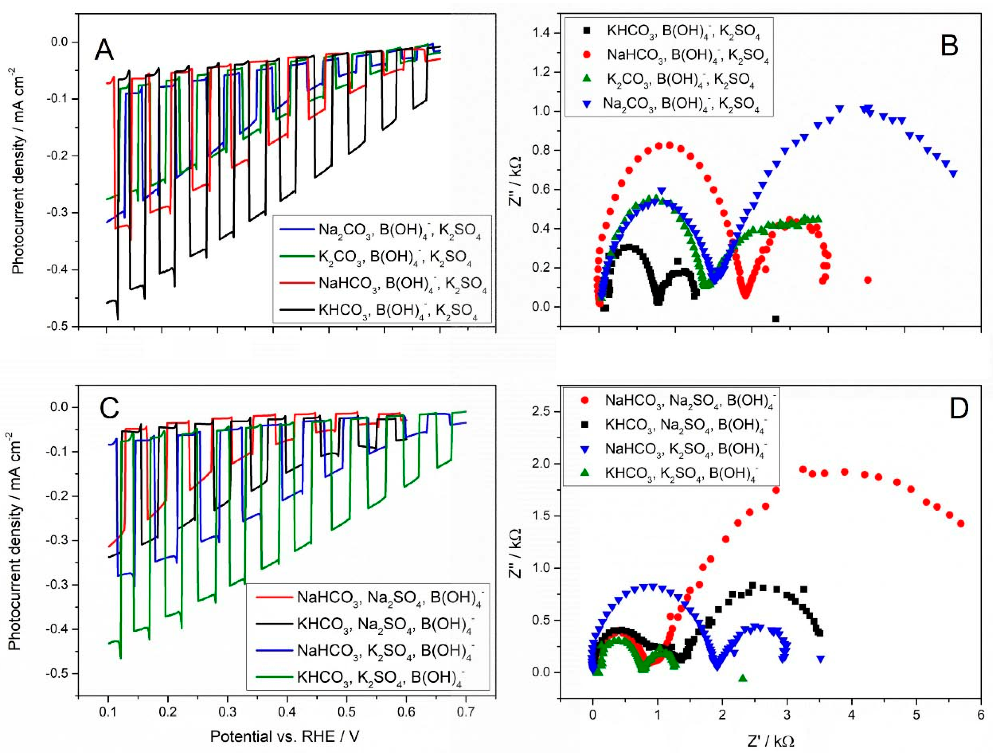 Molecules 30 00885 g005