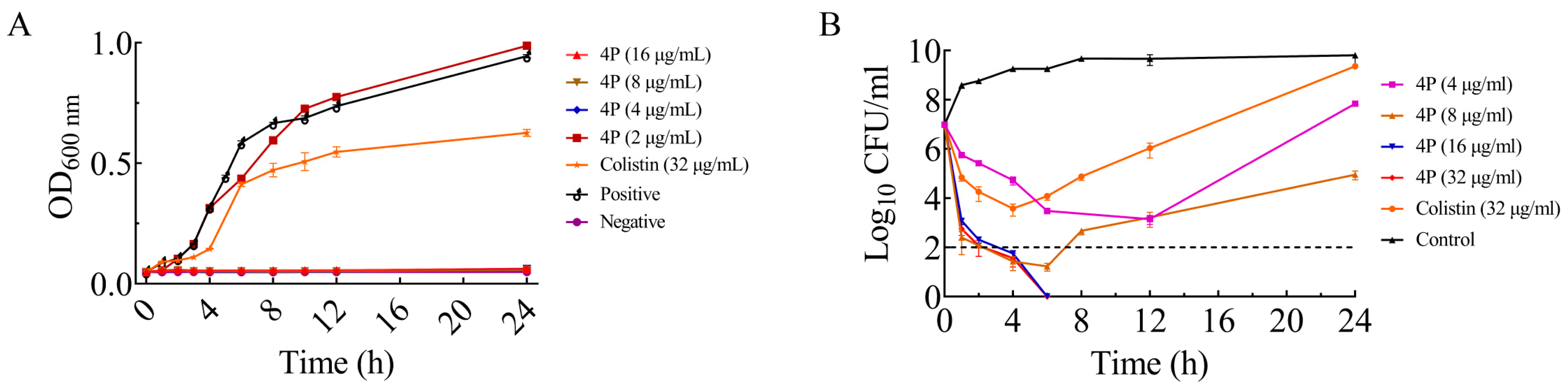 Molecules 30 00887 g001