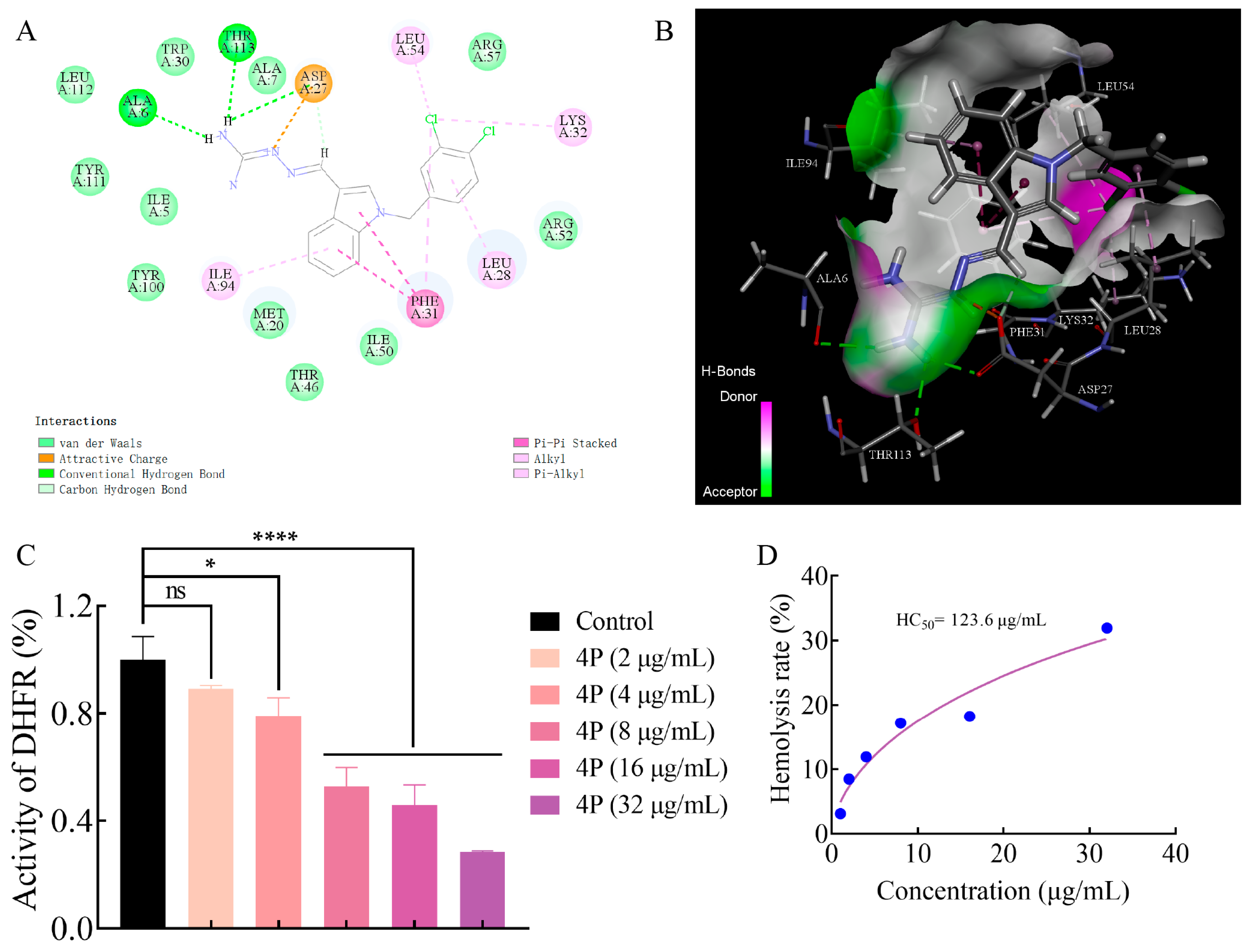 Molecules 30 00887 g004