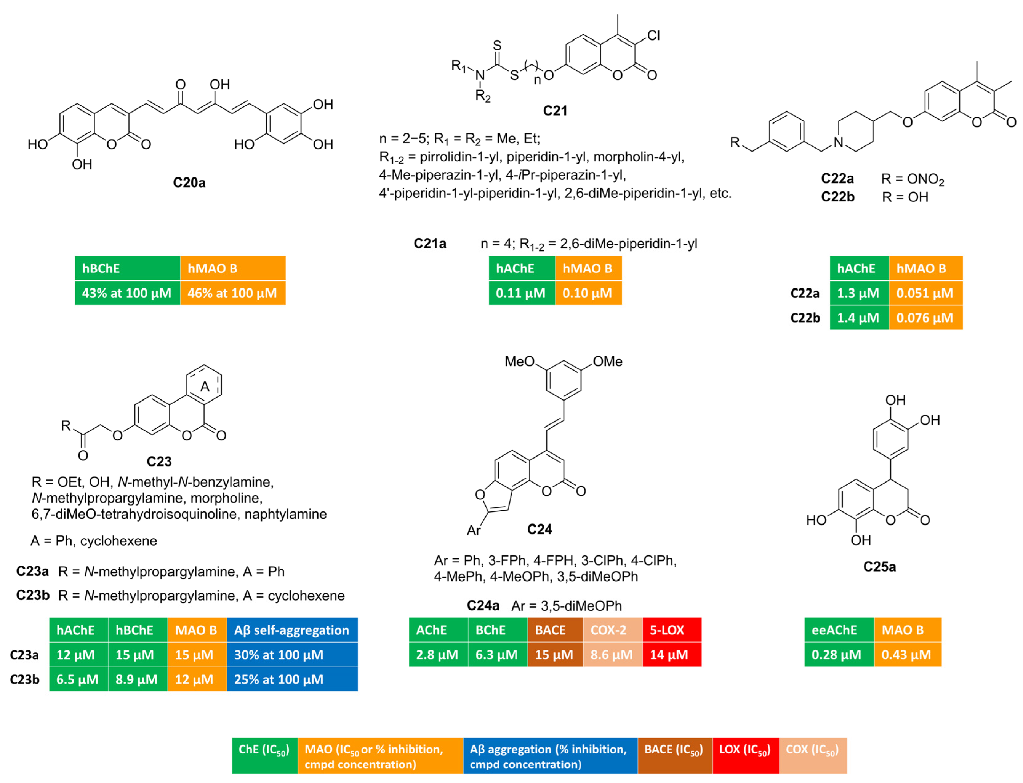 Molecules 30 00891 g004