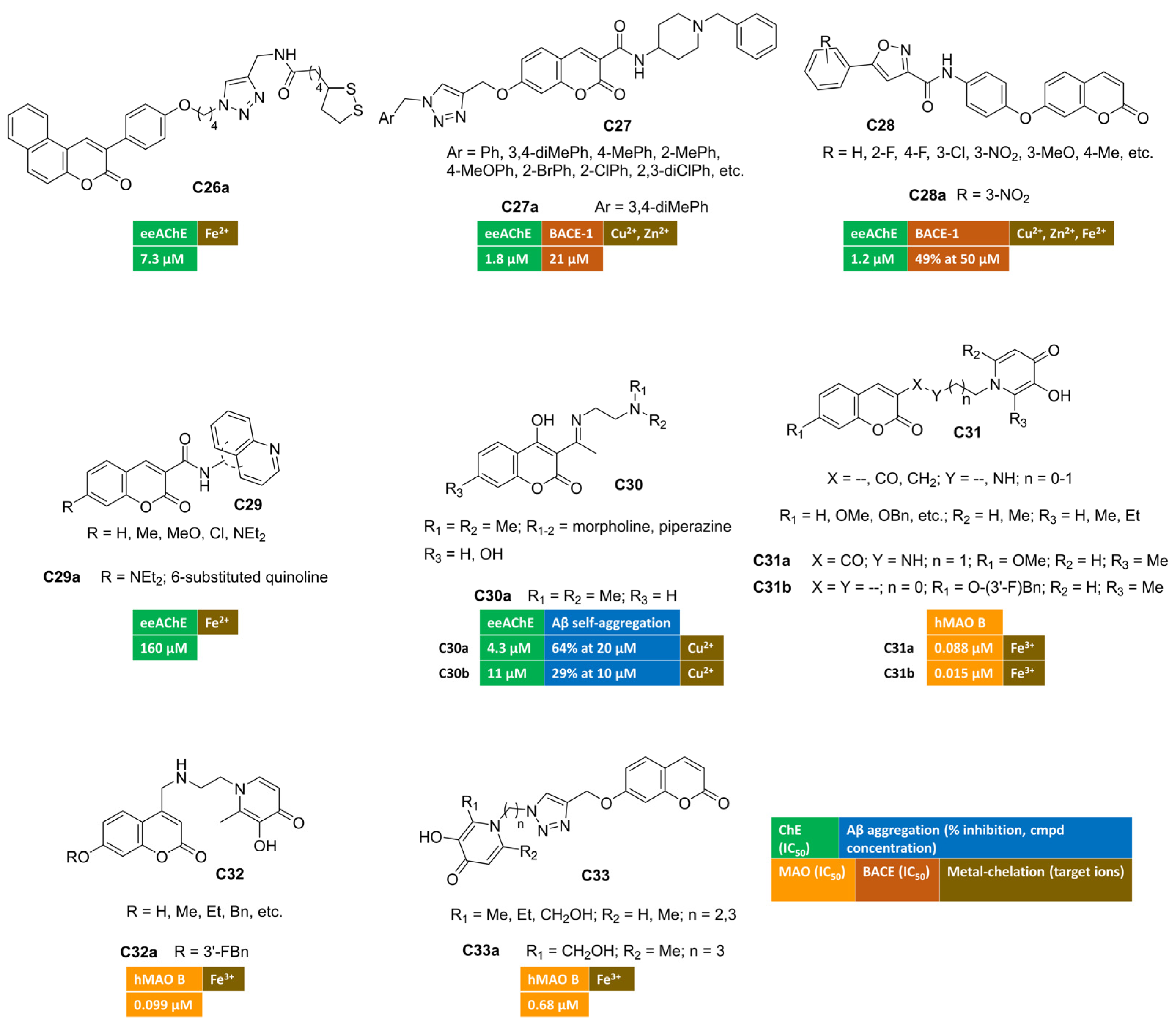 Molecules 30 00891 g005