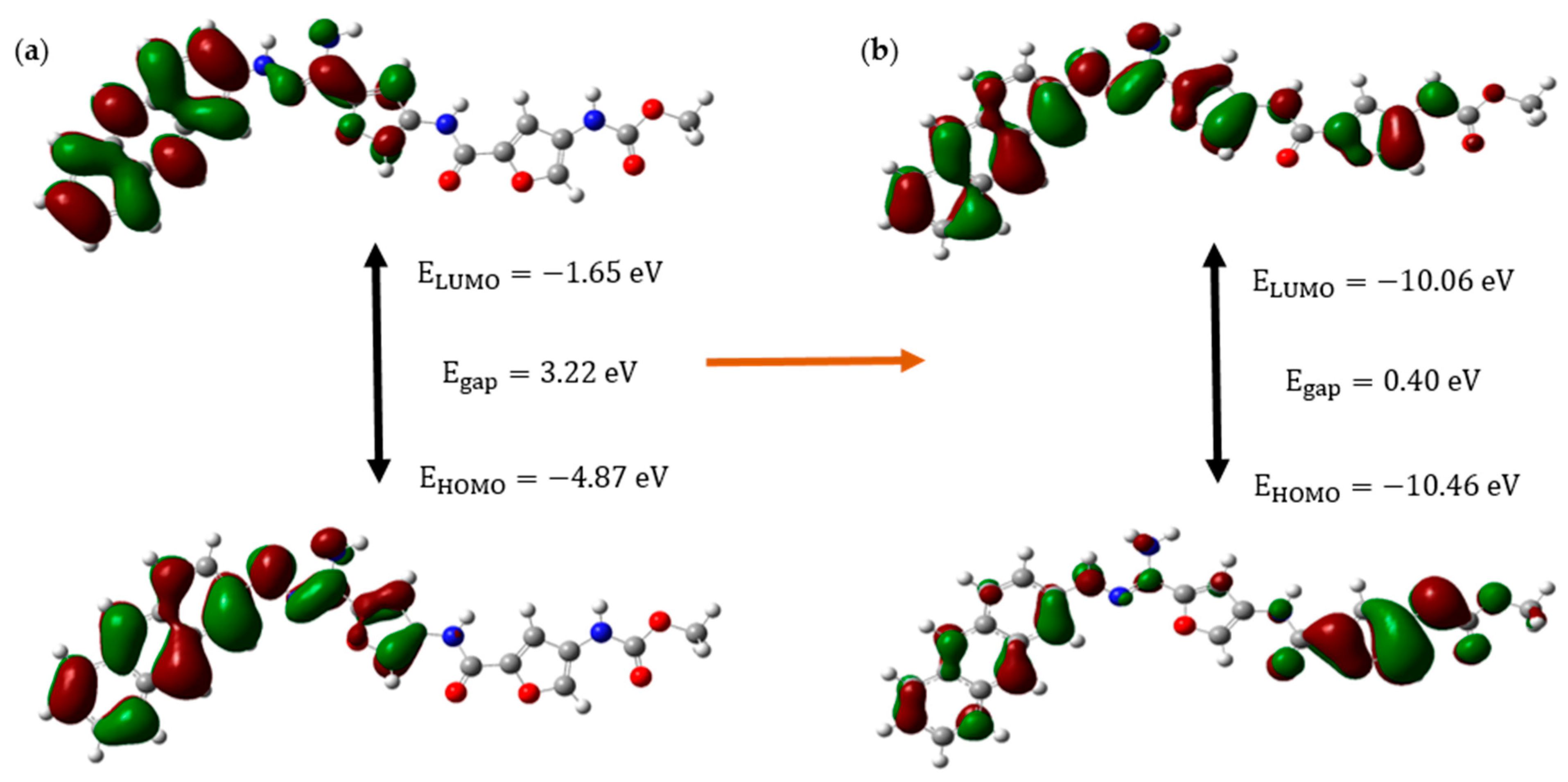 Molecules 30 00896 g004