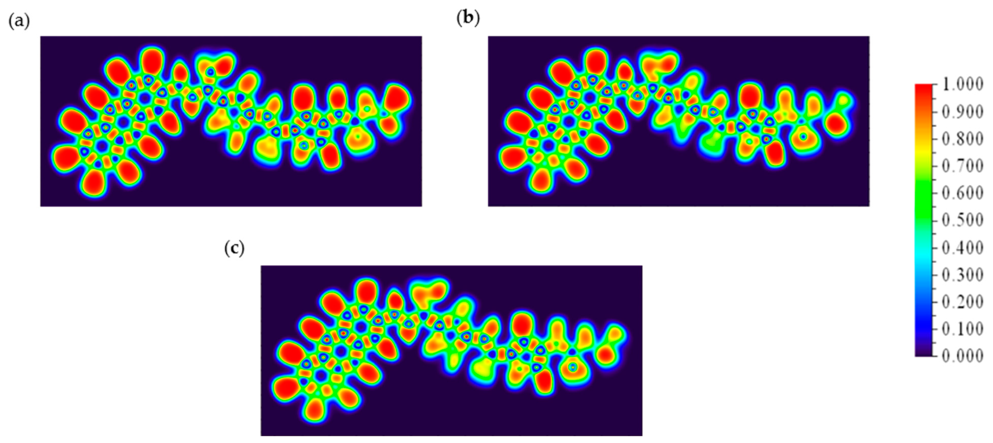 Molecules 30 00896 g009