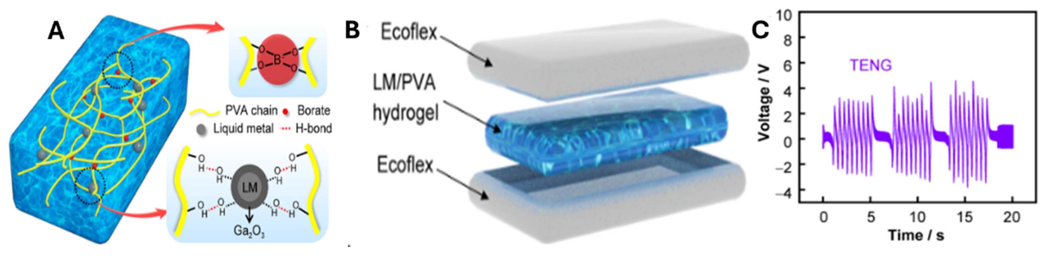 Molecules 30 00905 g012
