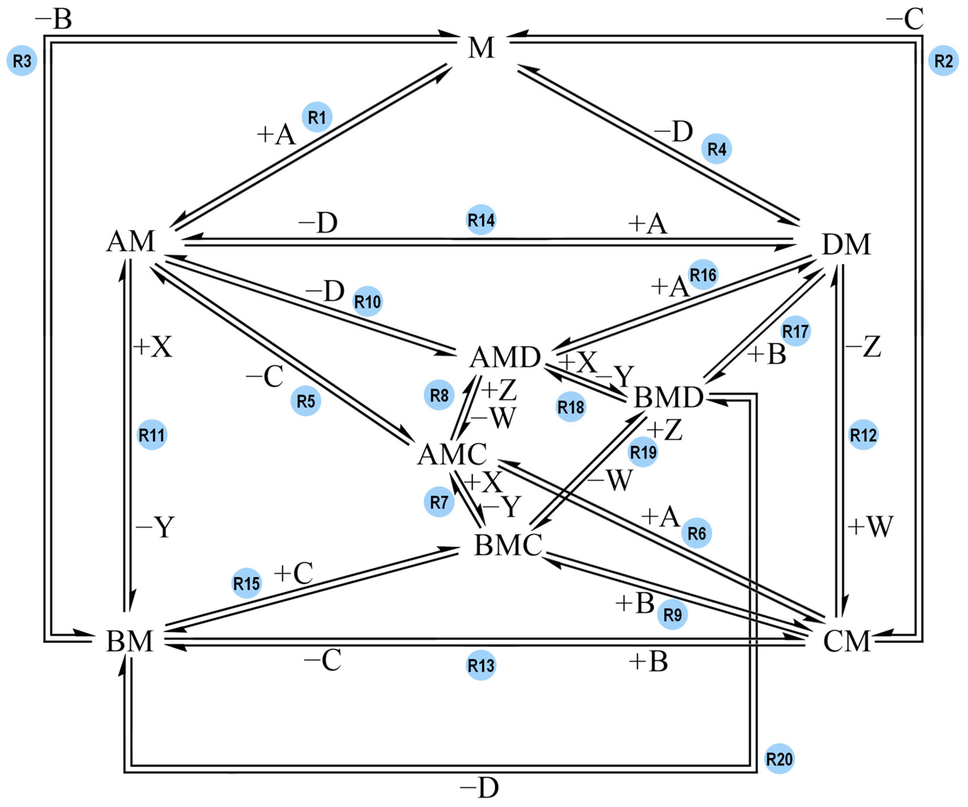 Molecules 30 00911 g002