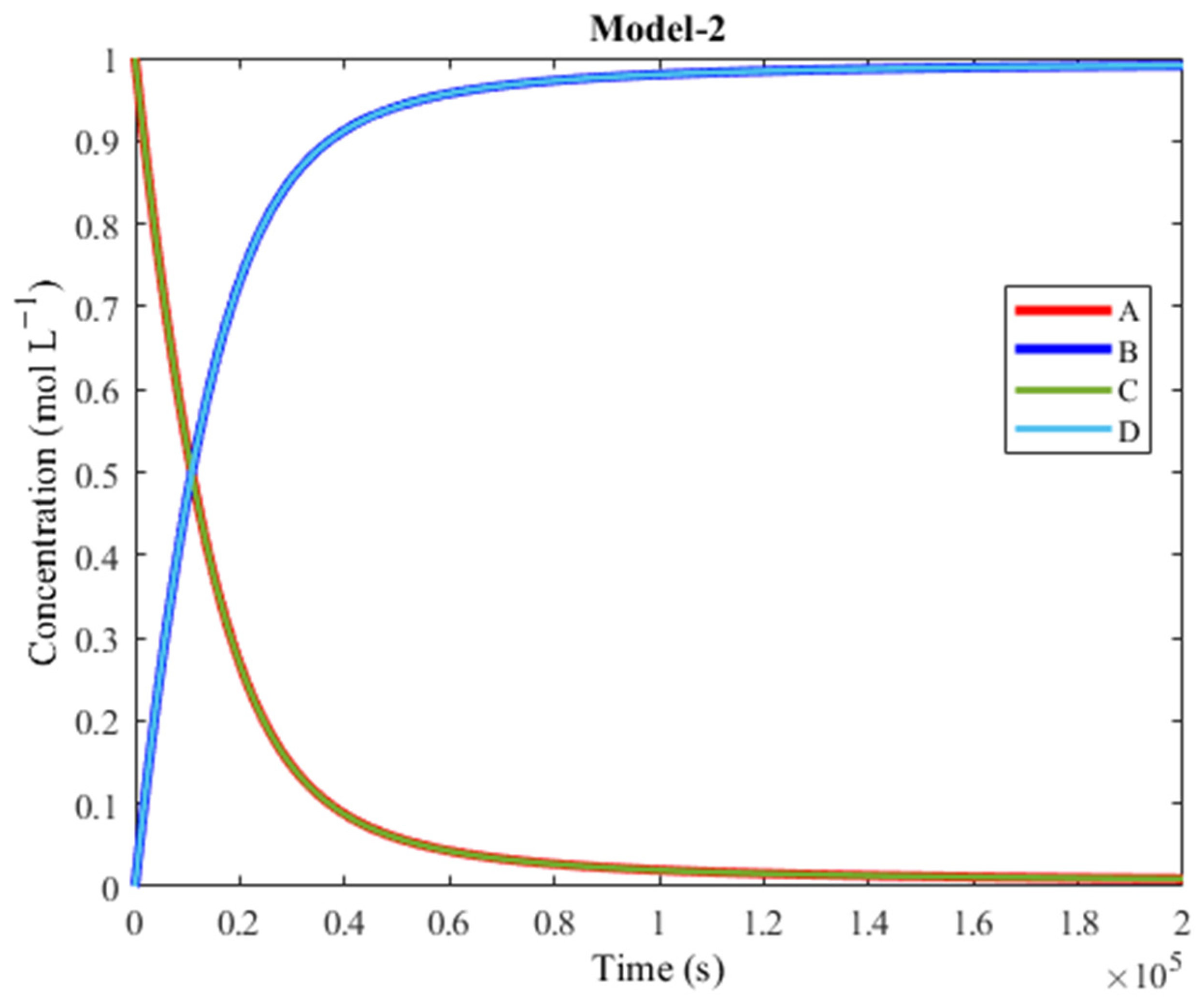 Molecules 30 00911 g009