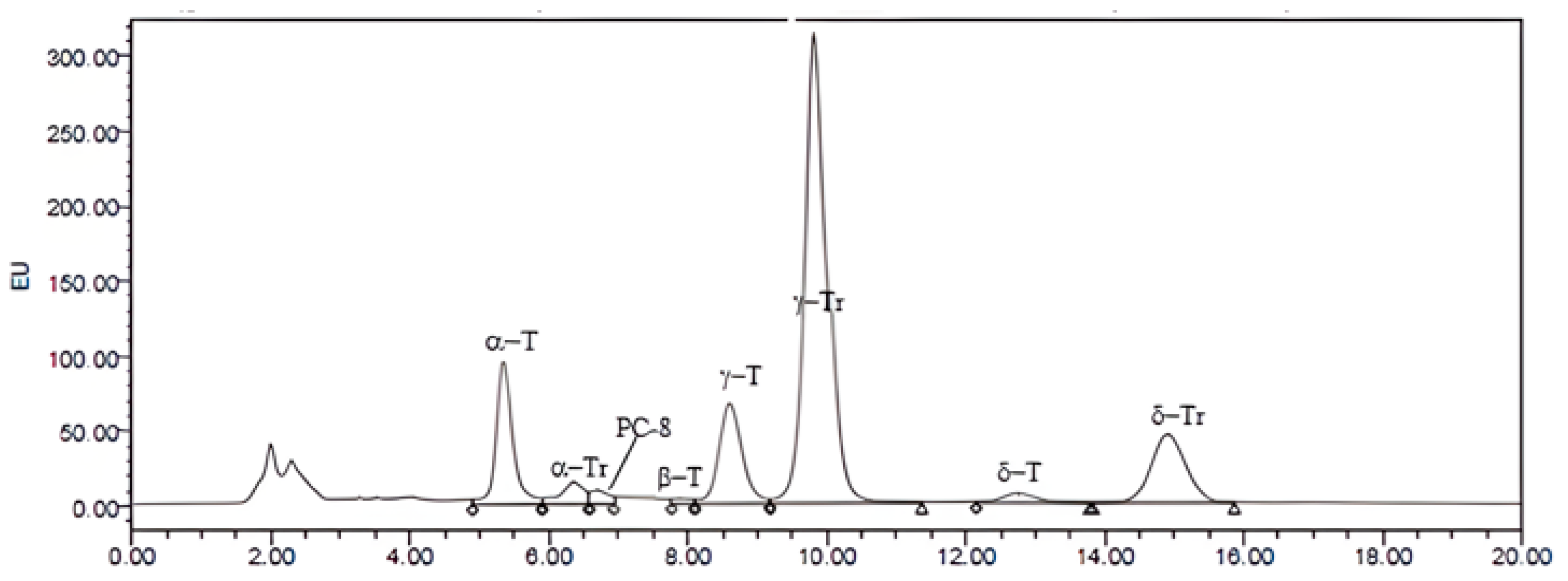 Molecules 30 00914 g001