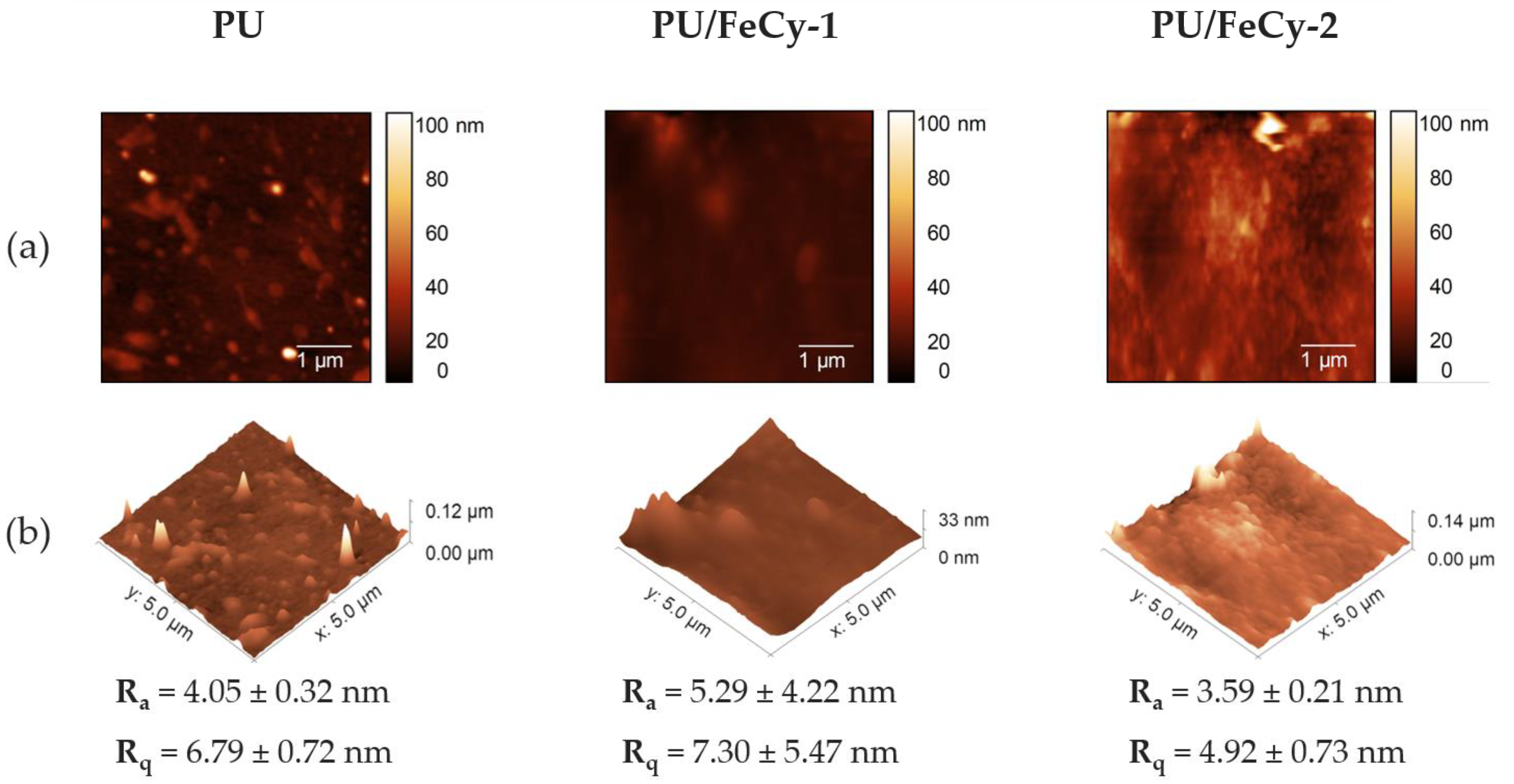 Molecules 30 00917 g004
