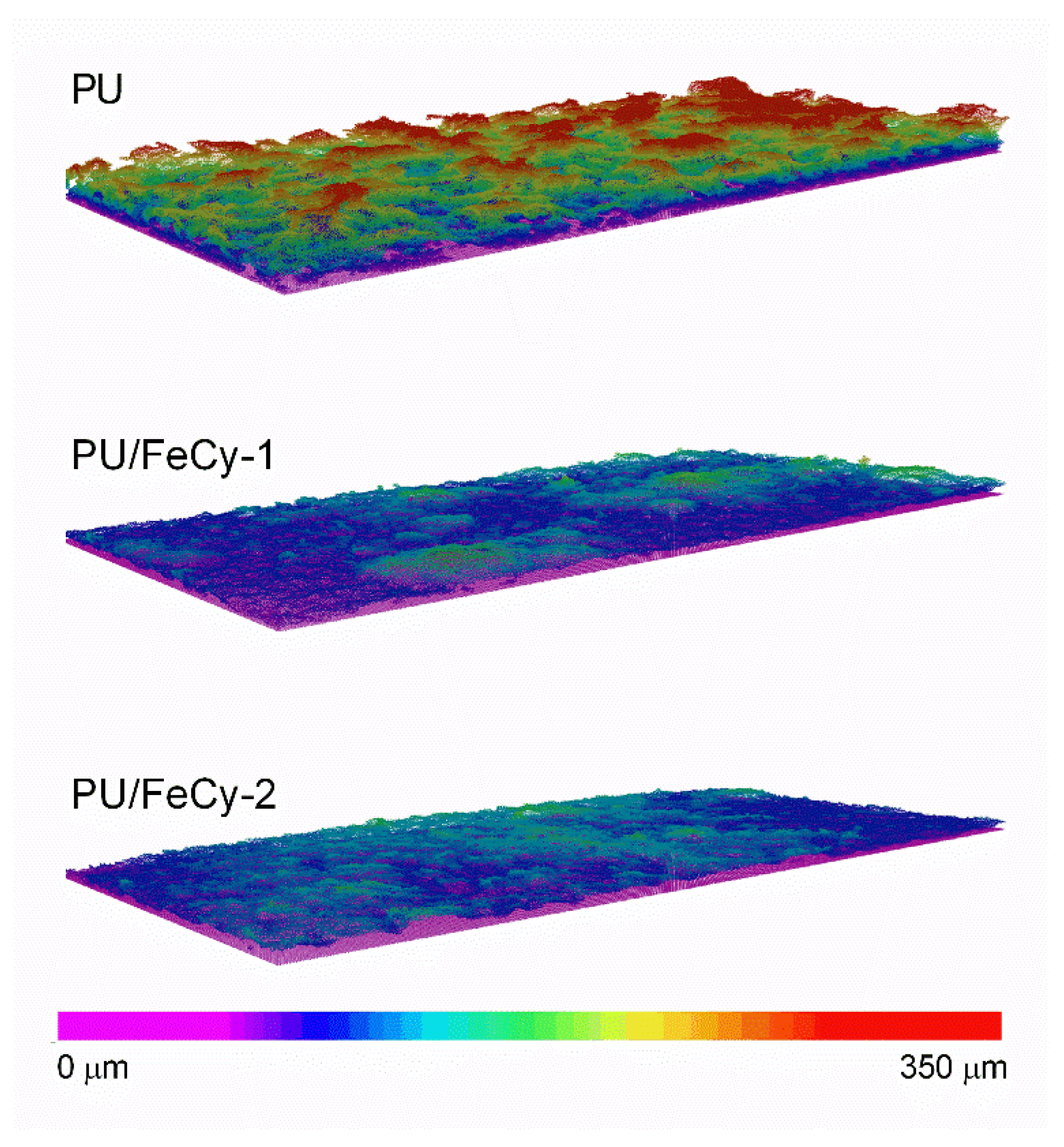Molecules 30 00917 g005