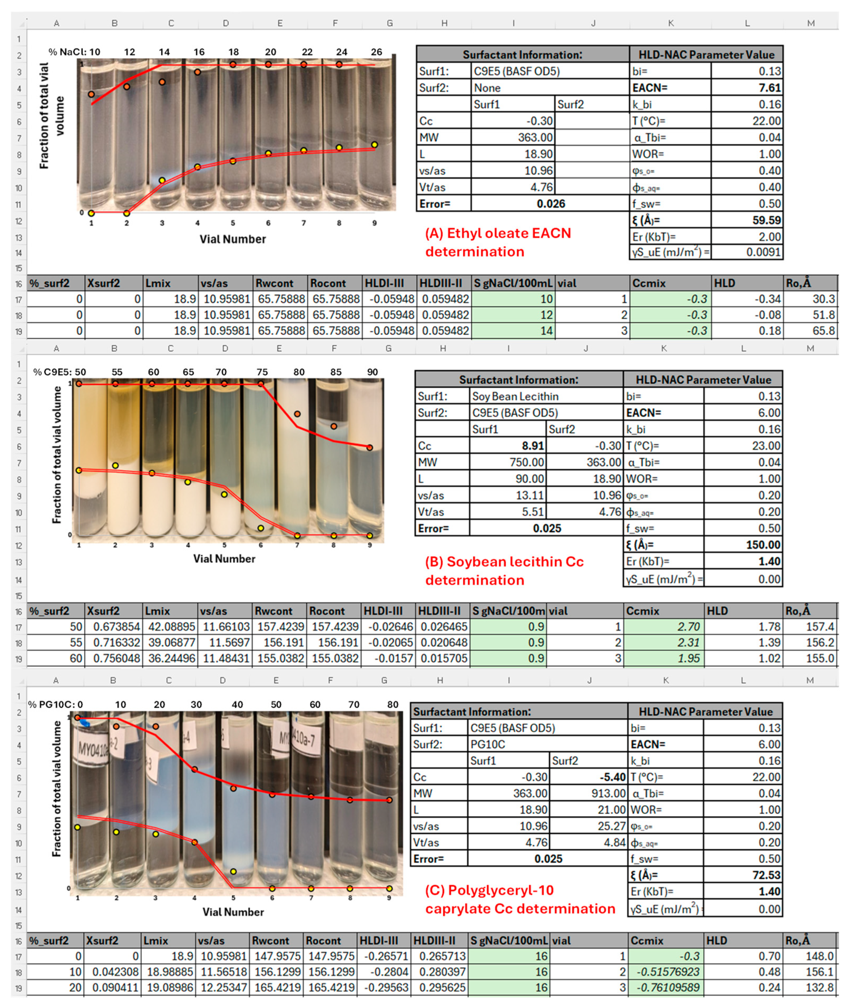 Molecules 30 00921 g001