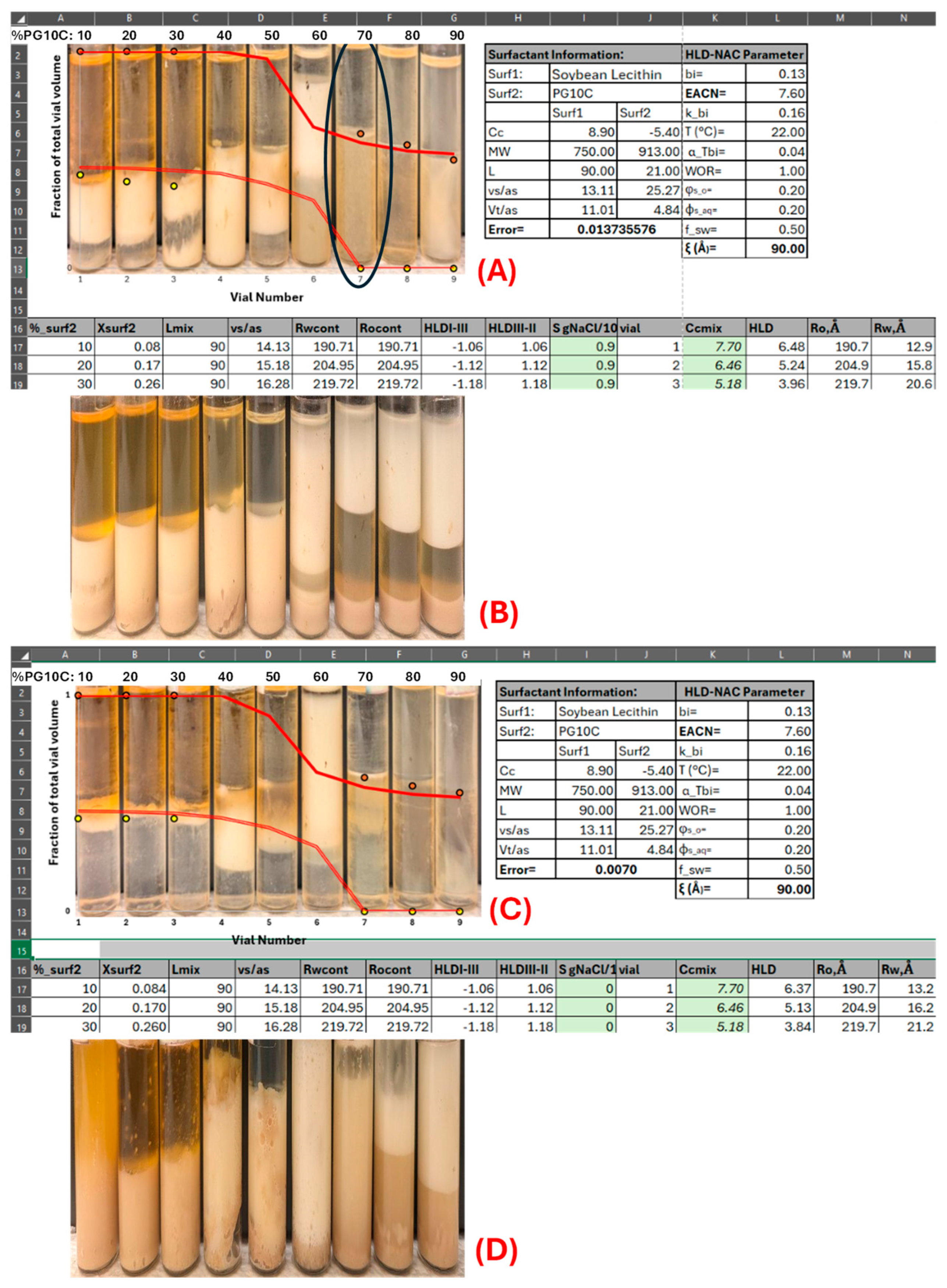 Molecules 30 00921 g003