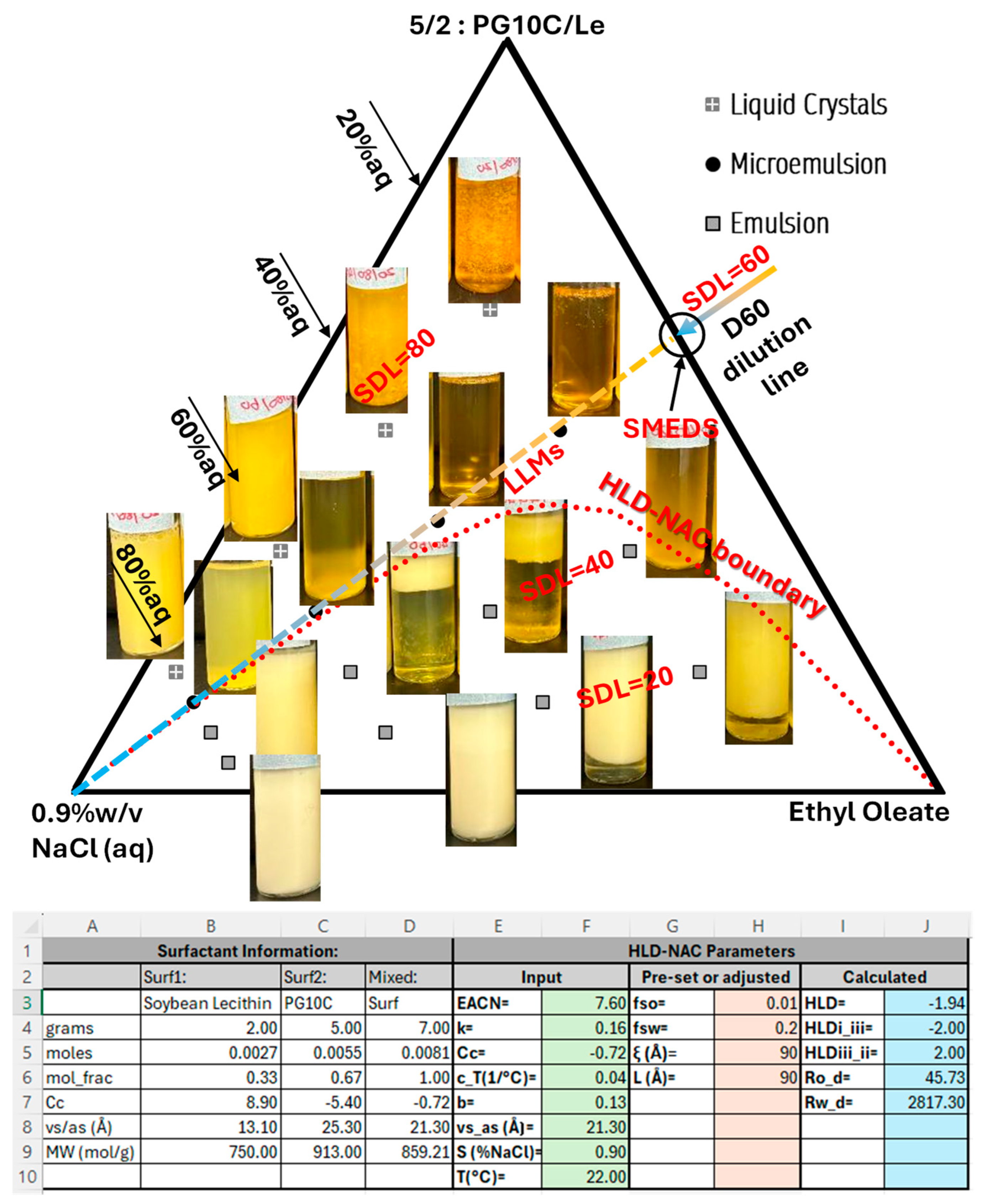 Molecules 30 00921 g004