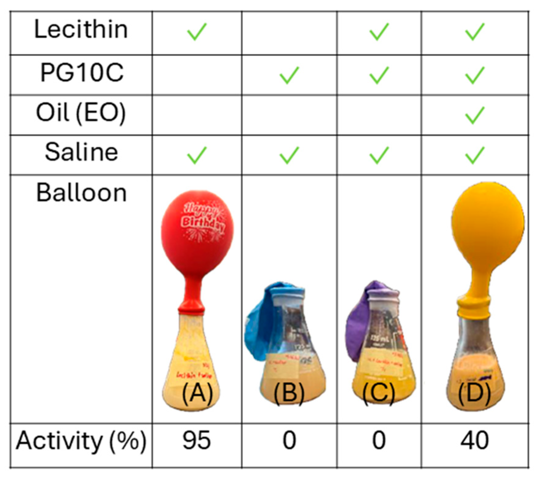 Molecules 30 00921 g009