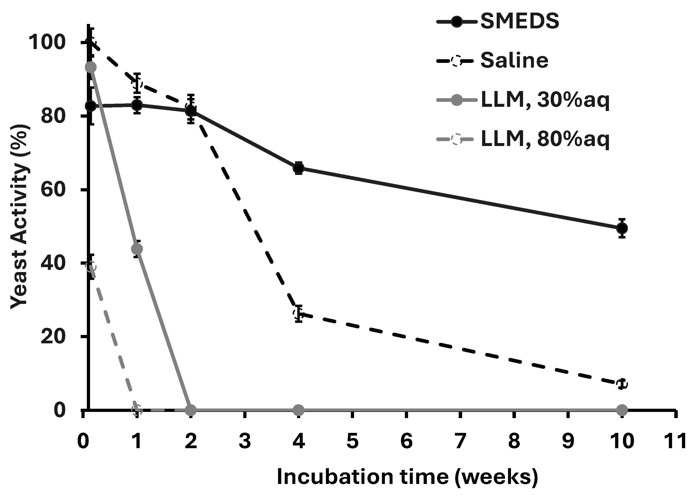 Molecules 30 00921 g011