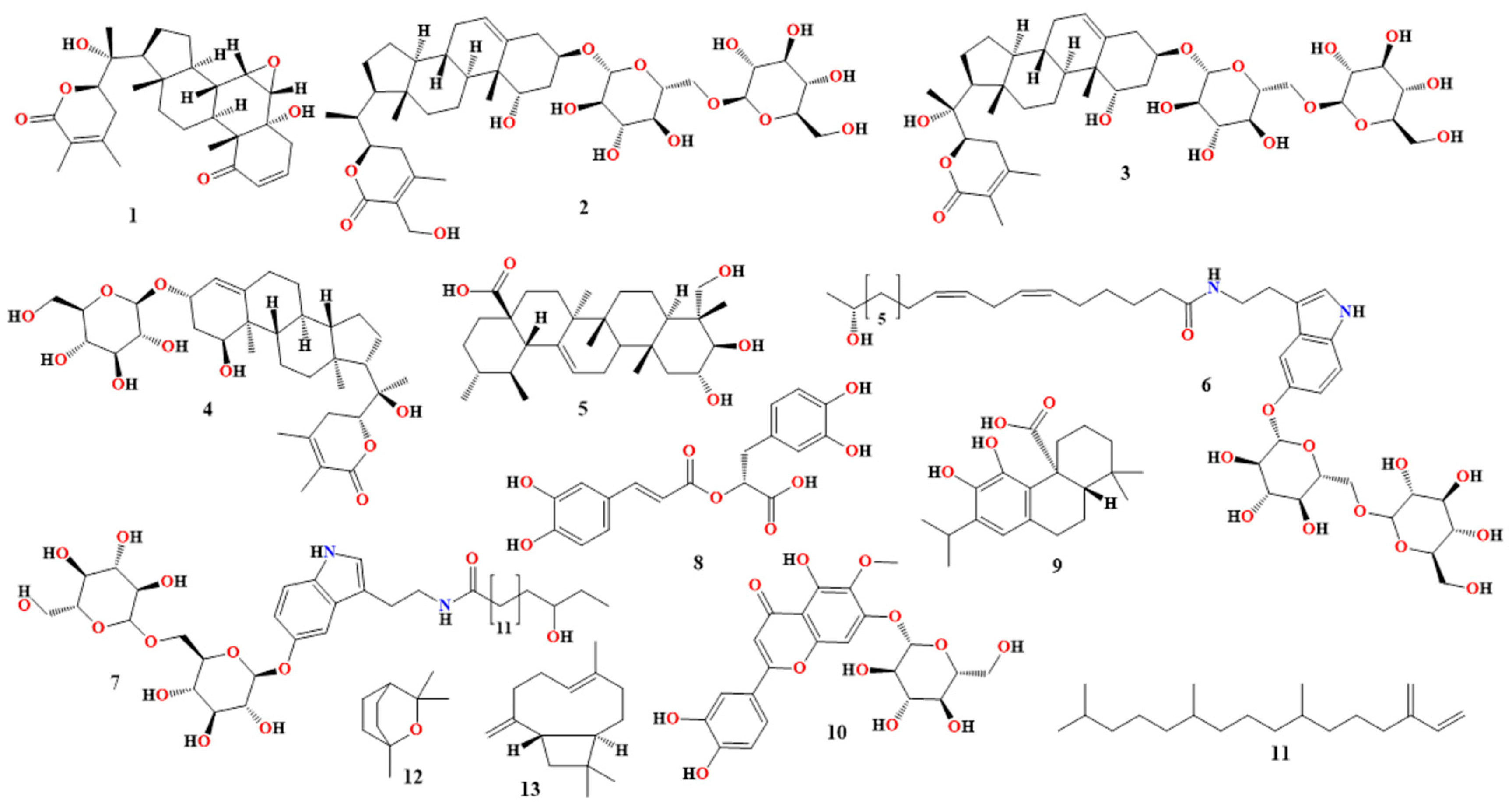 Molecules 30 00922 g002