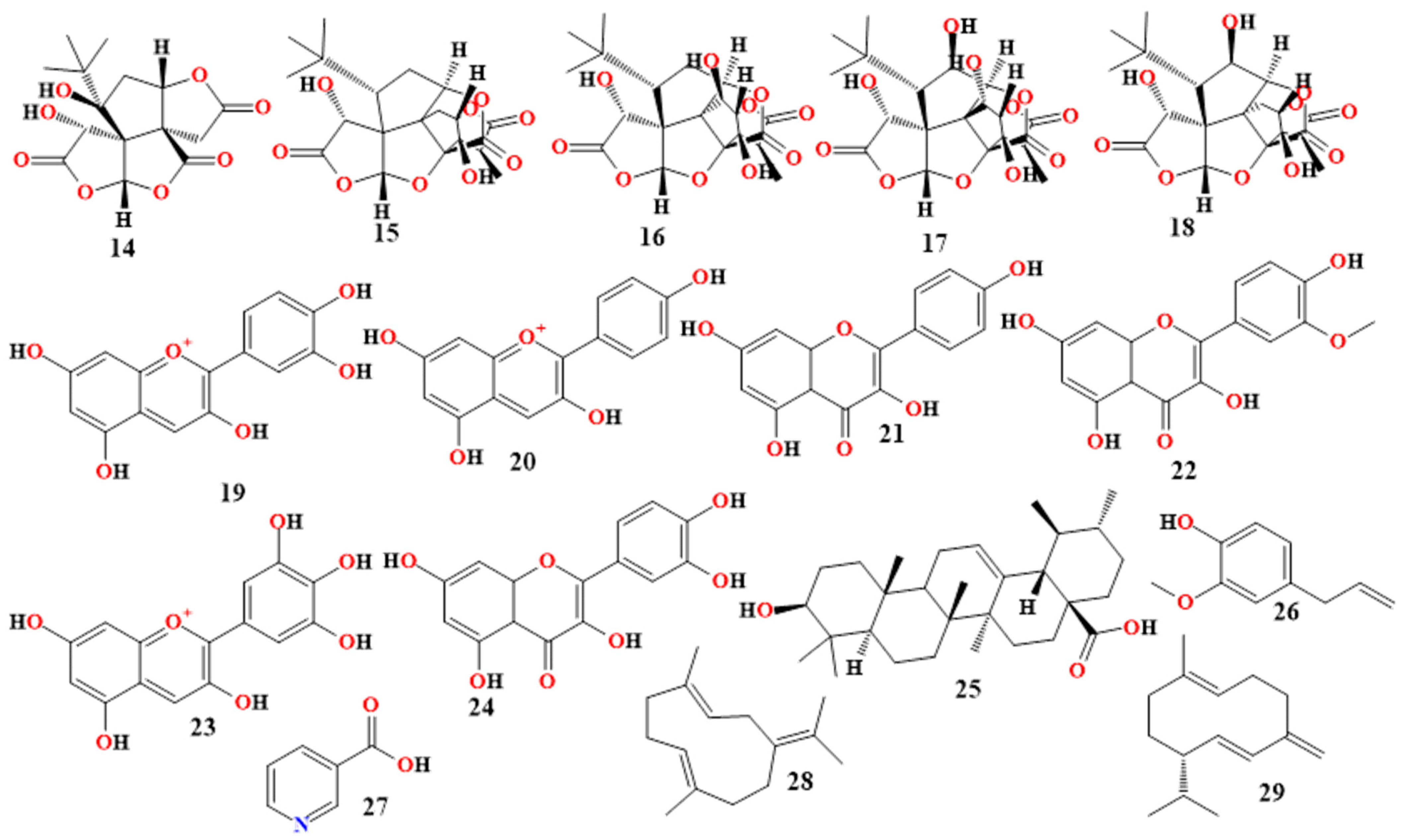 Molecules 30 00922 g003