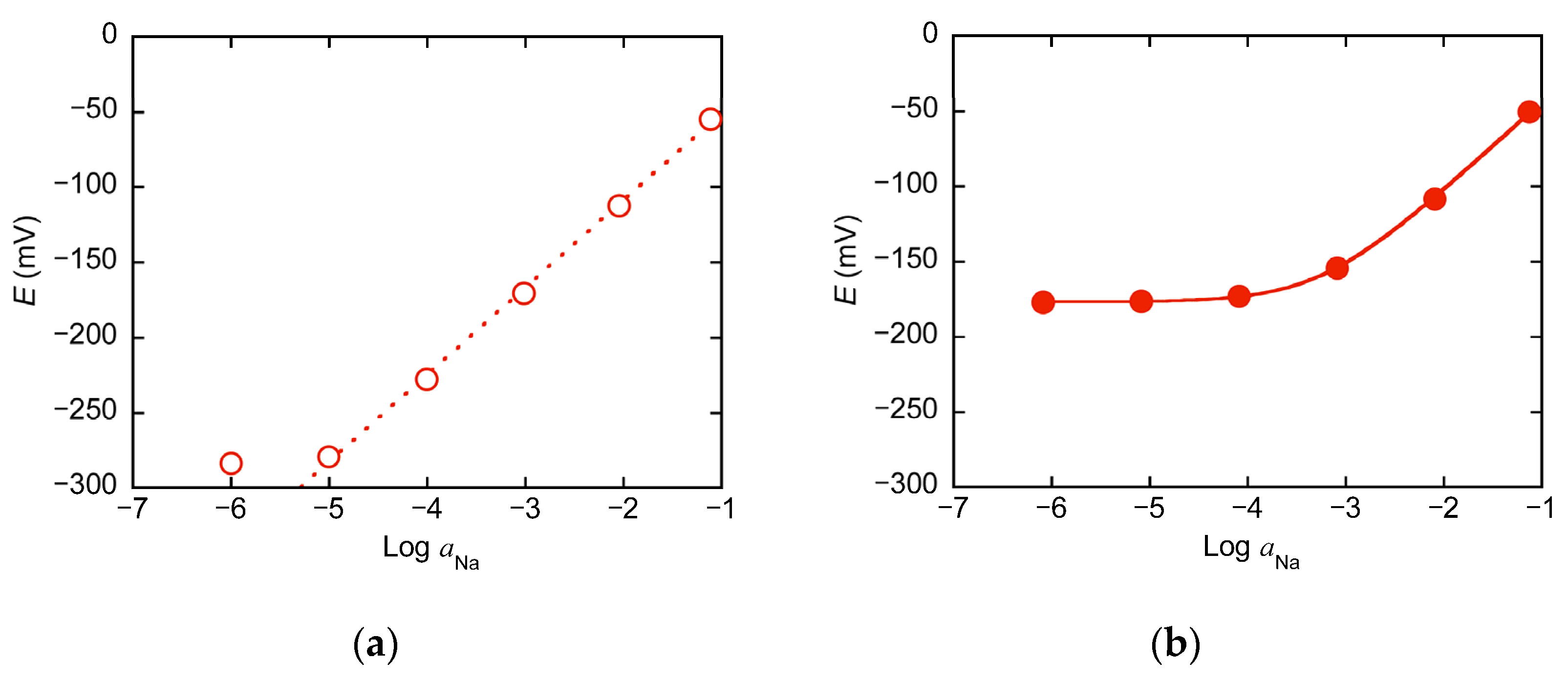 Molecules 30 00925 g002