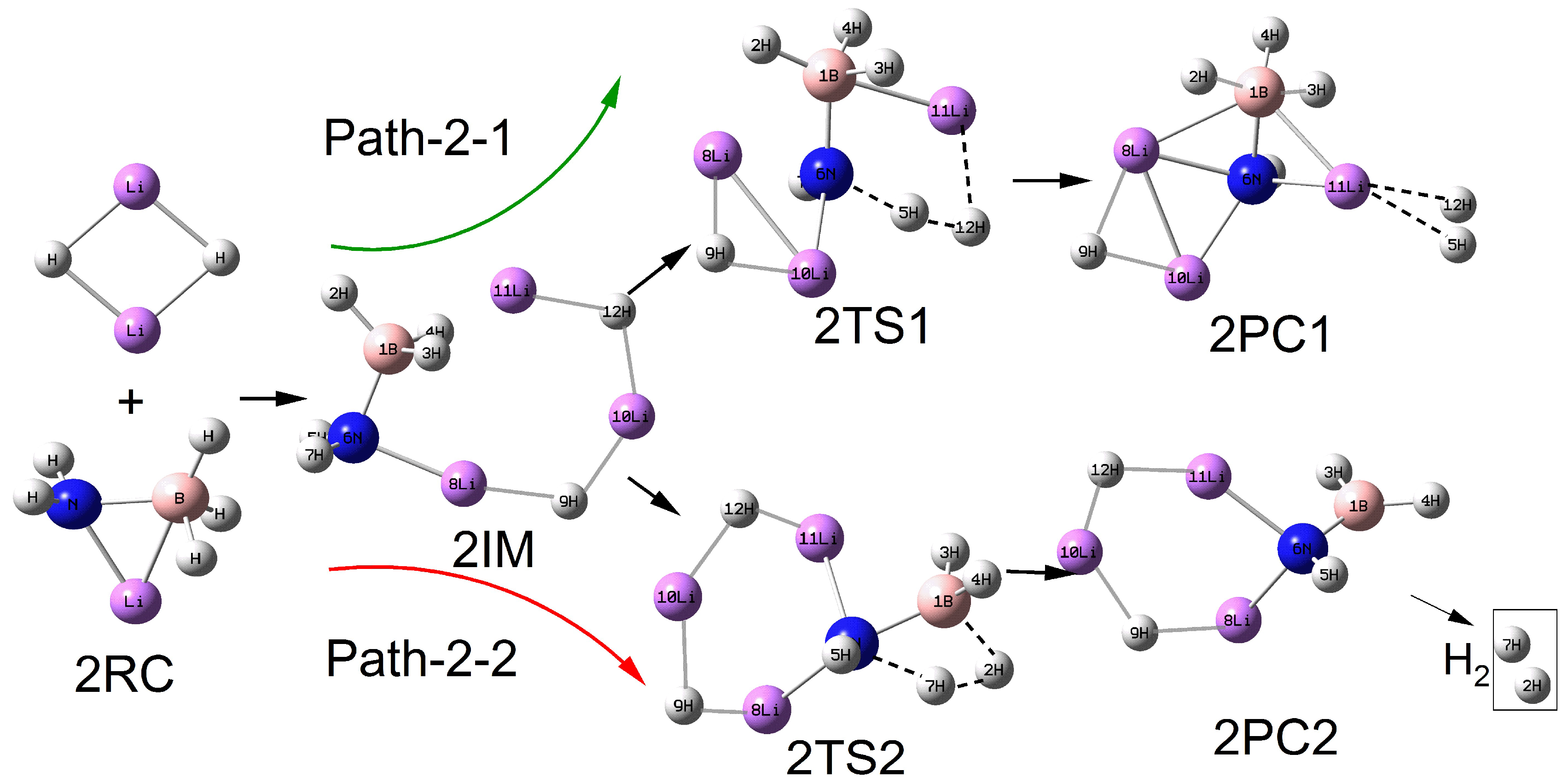 Molecules 30 00929 g002