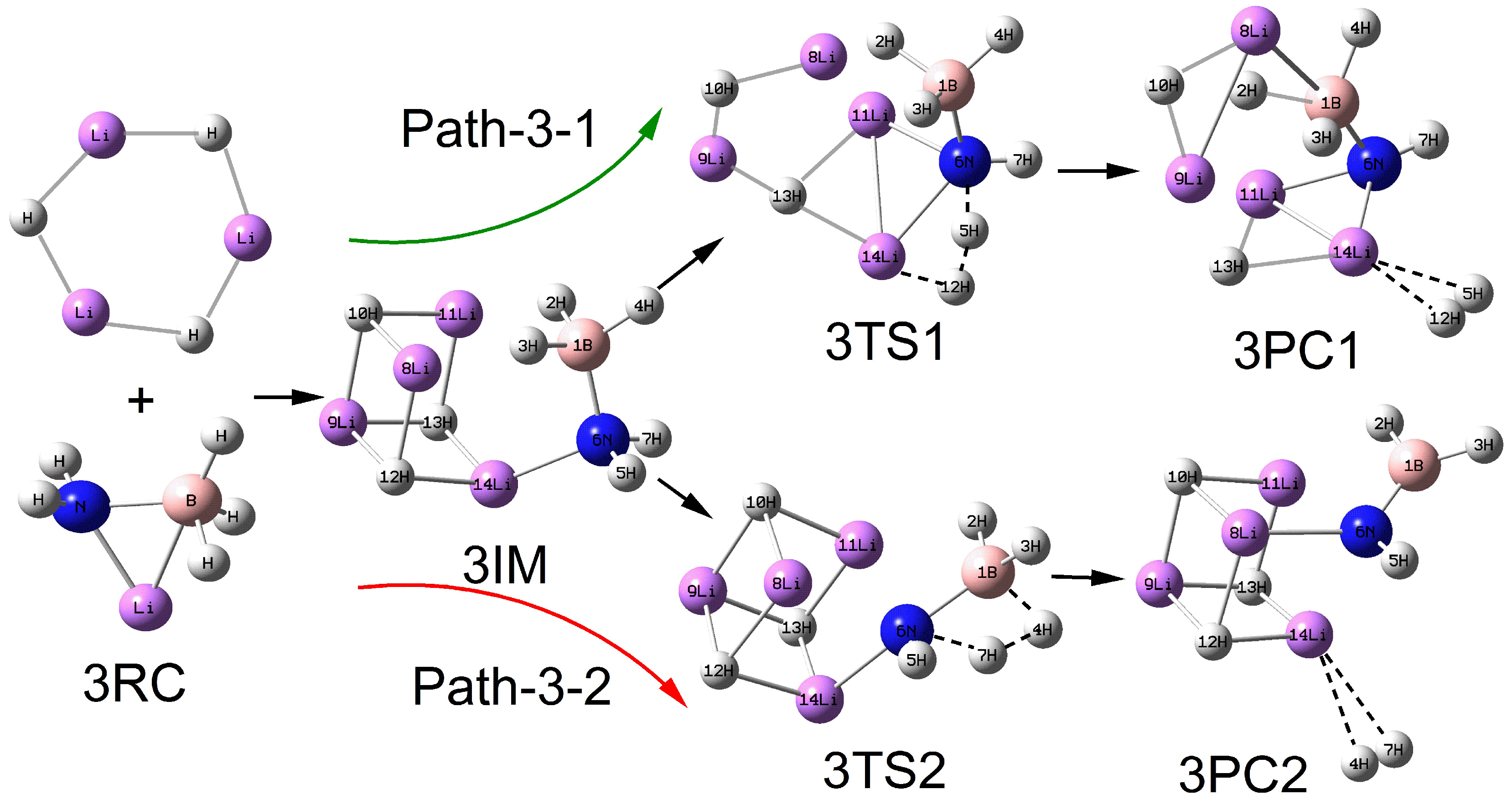 Molecules 30 00929 g003