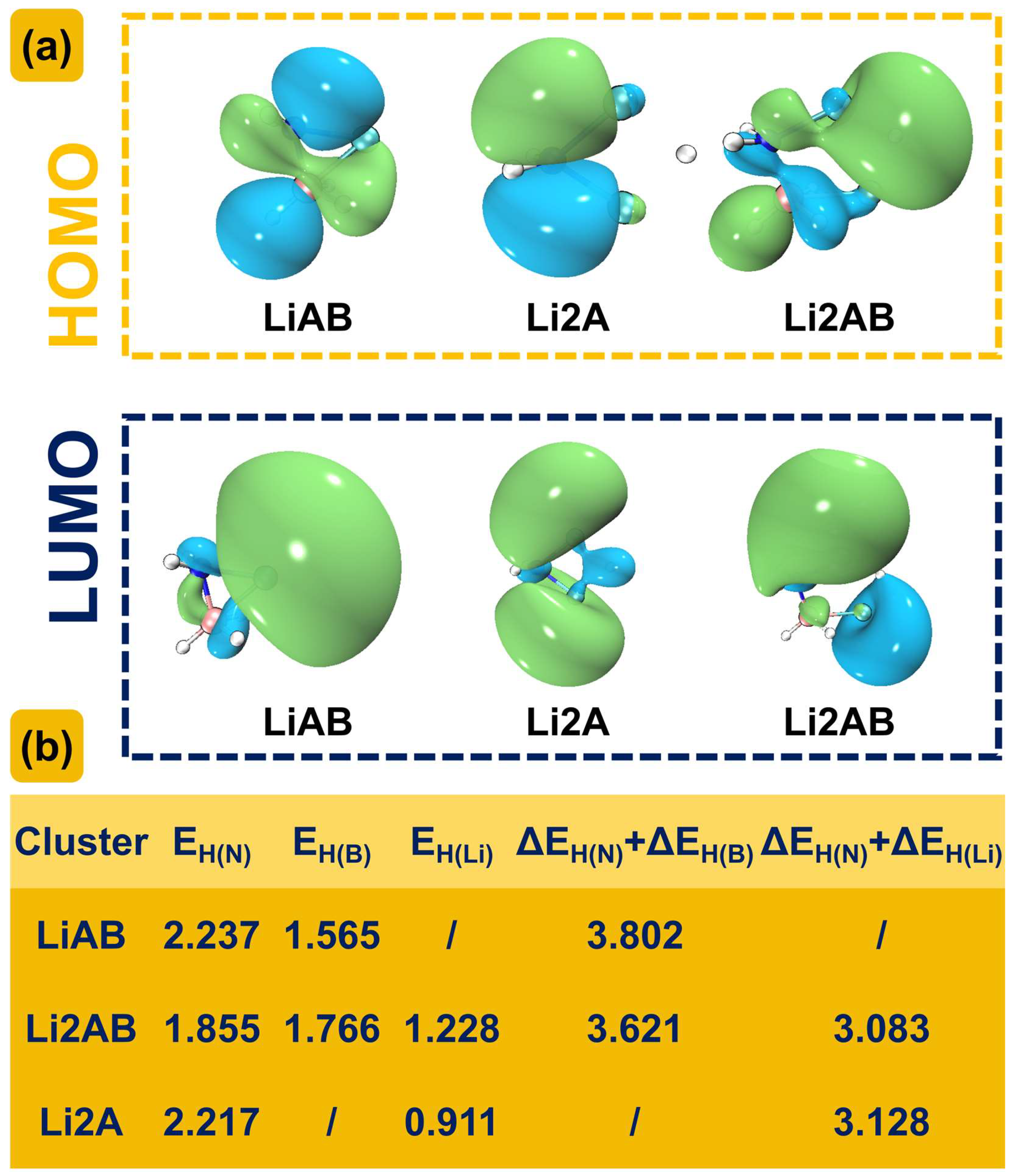 Molecules 30 00929 g007