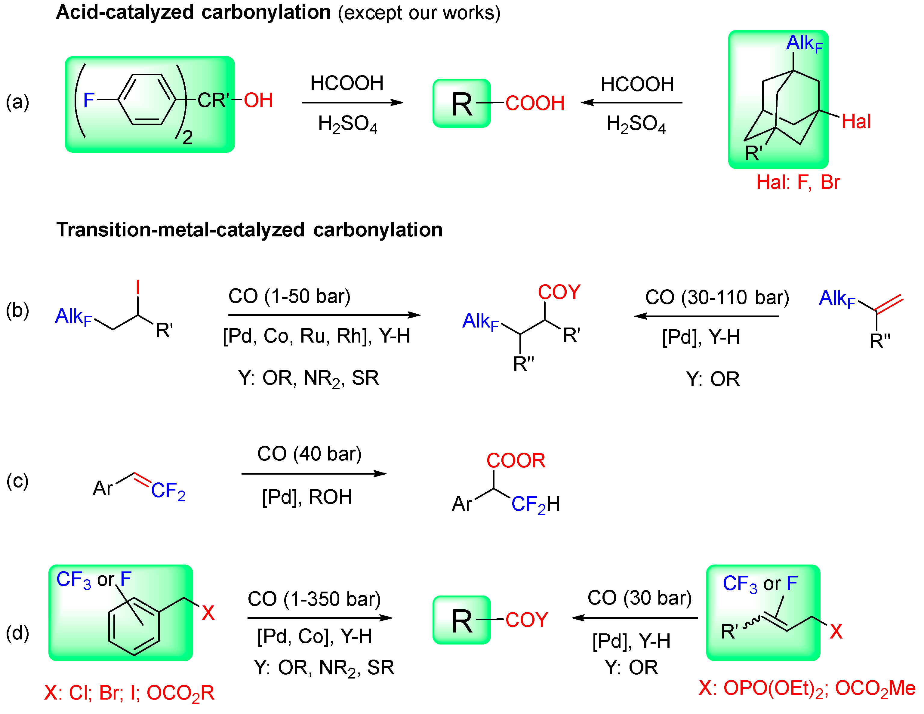 Molecules 30 00931 sch001