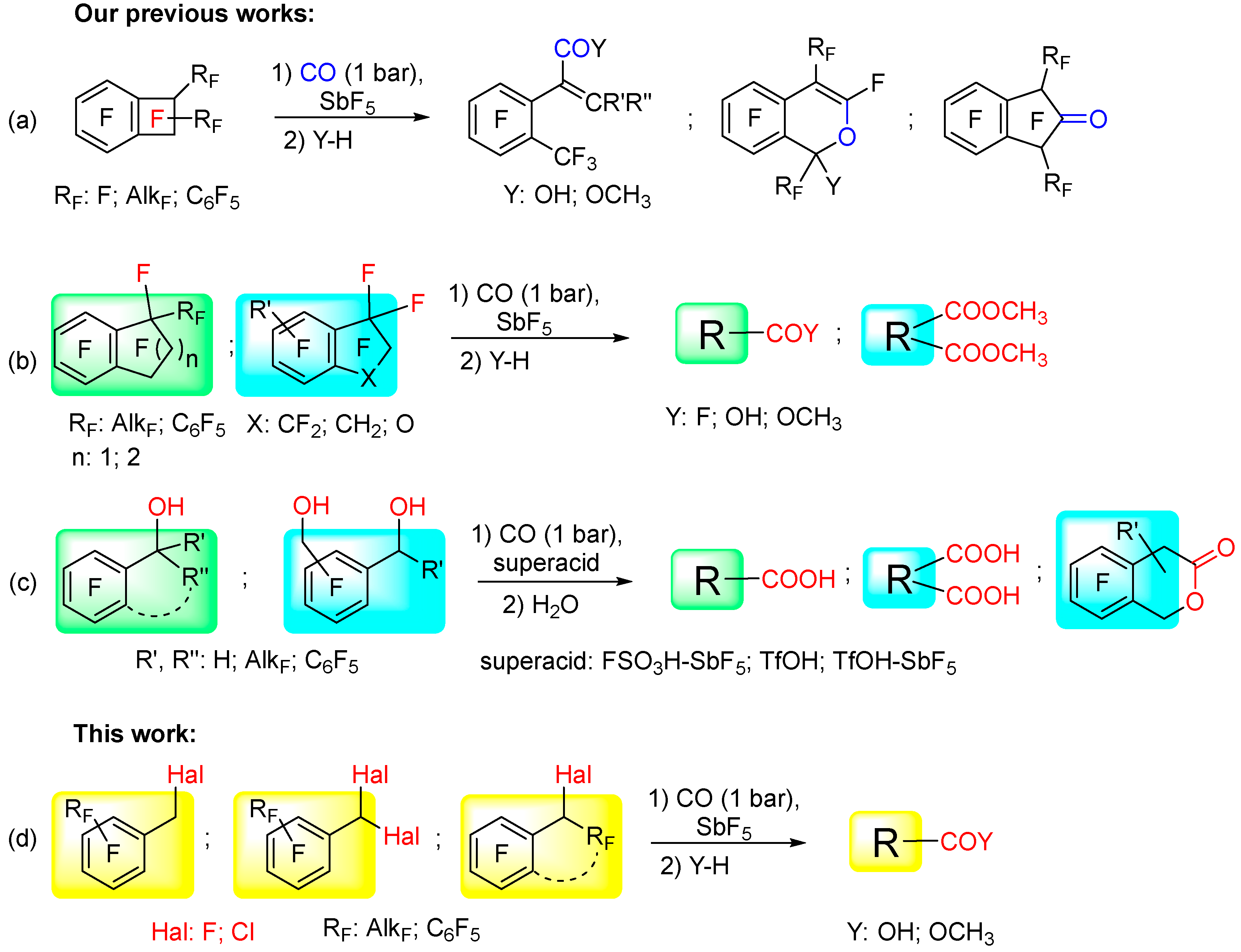 Molecules 30 00931 sch002