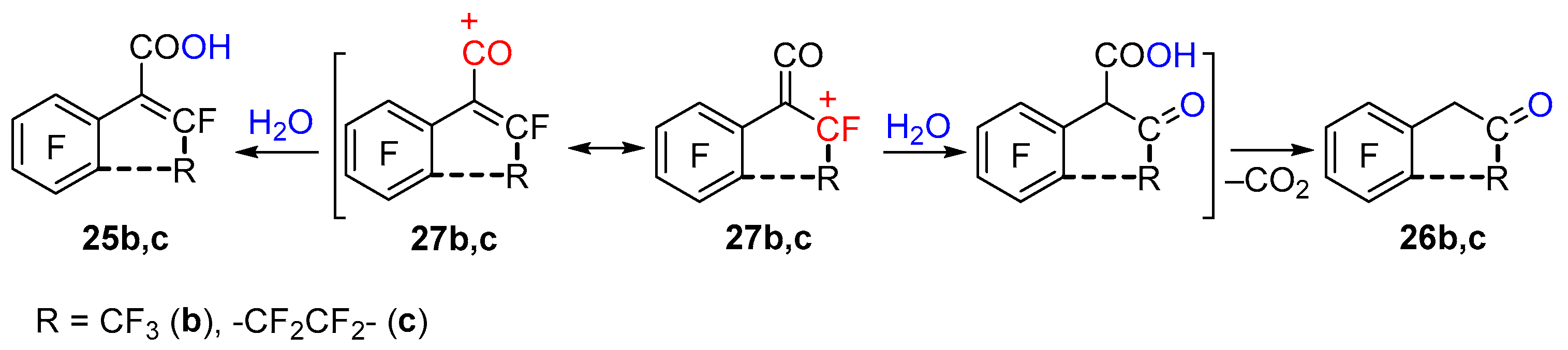Molecules 30 00931 sch003