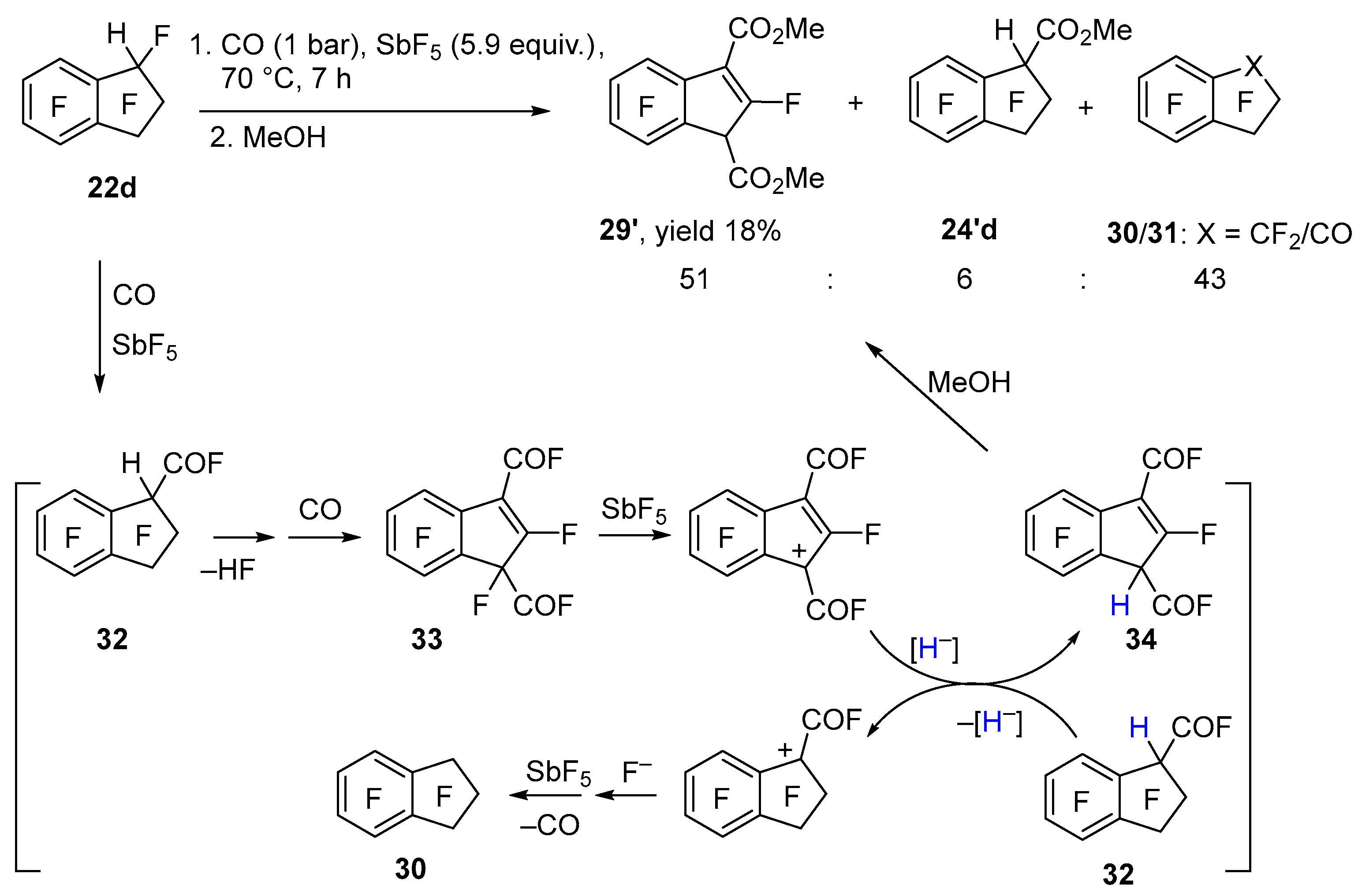 Molecules 30 00931 sch005