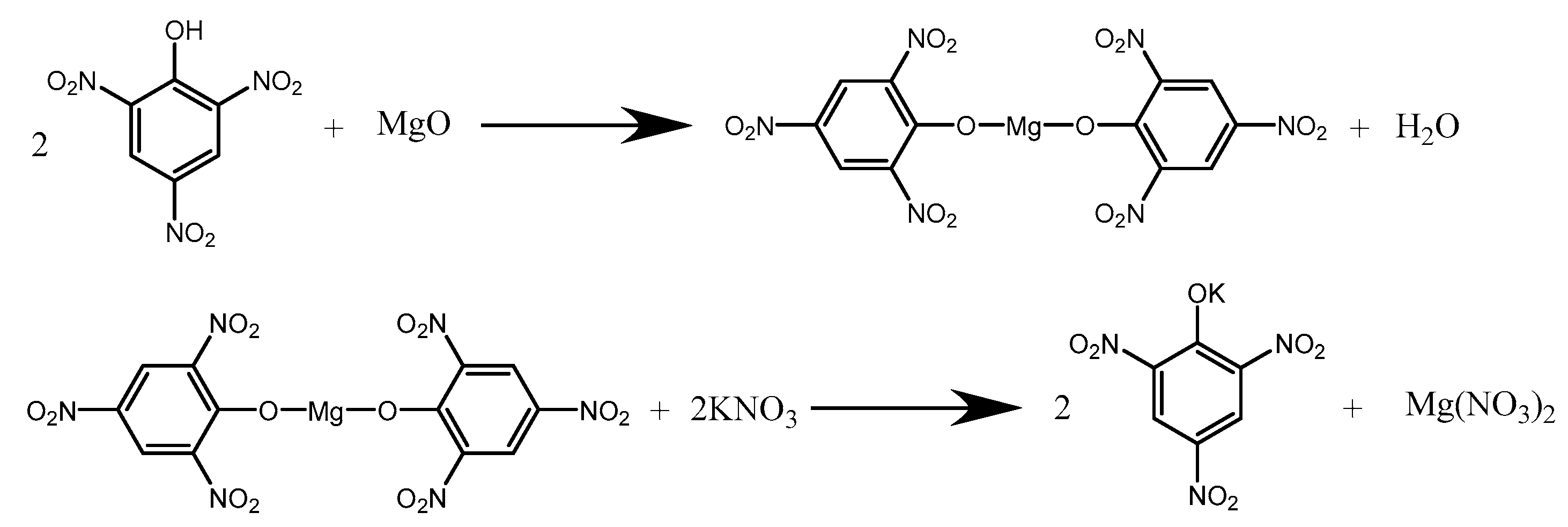 Molecules 30 00935 sch001