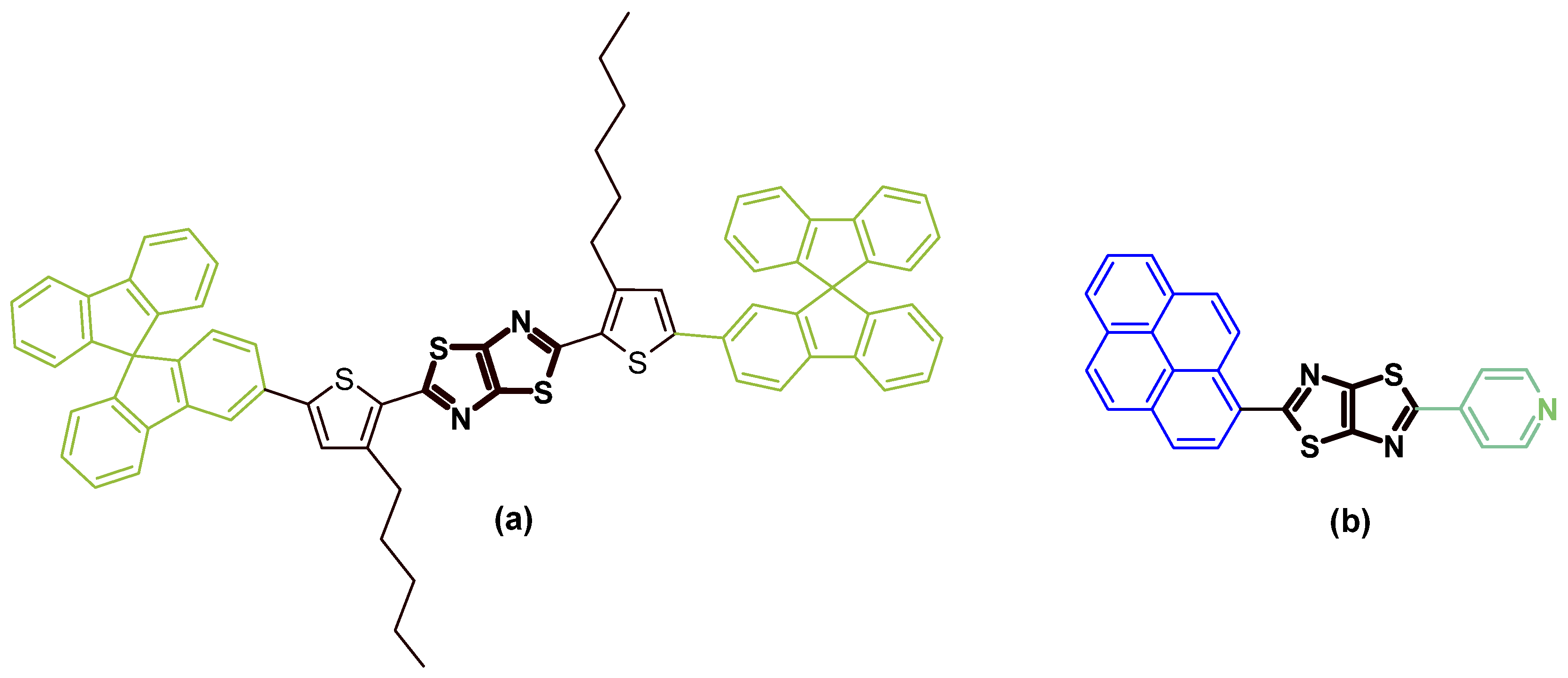 Molecules 30 00938 g001