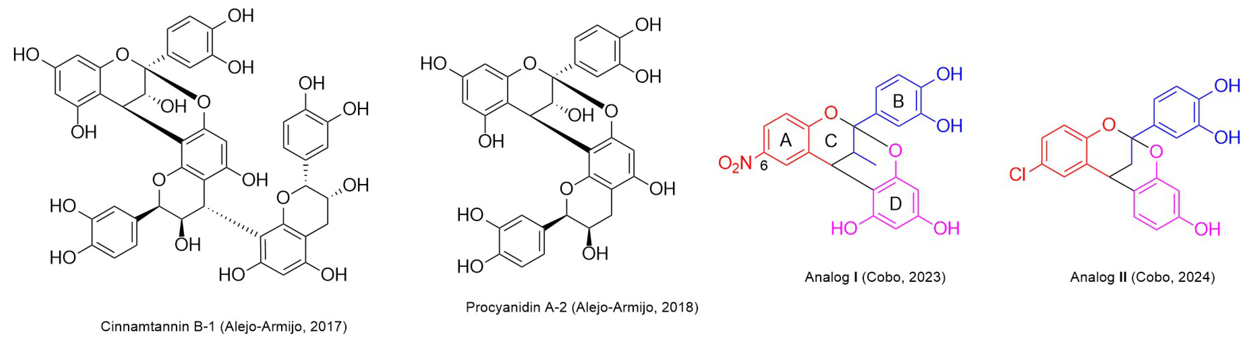 Molecules 30 00944 g001