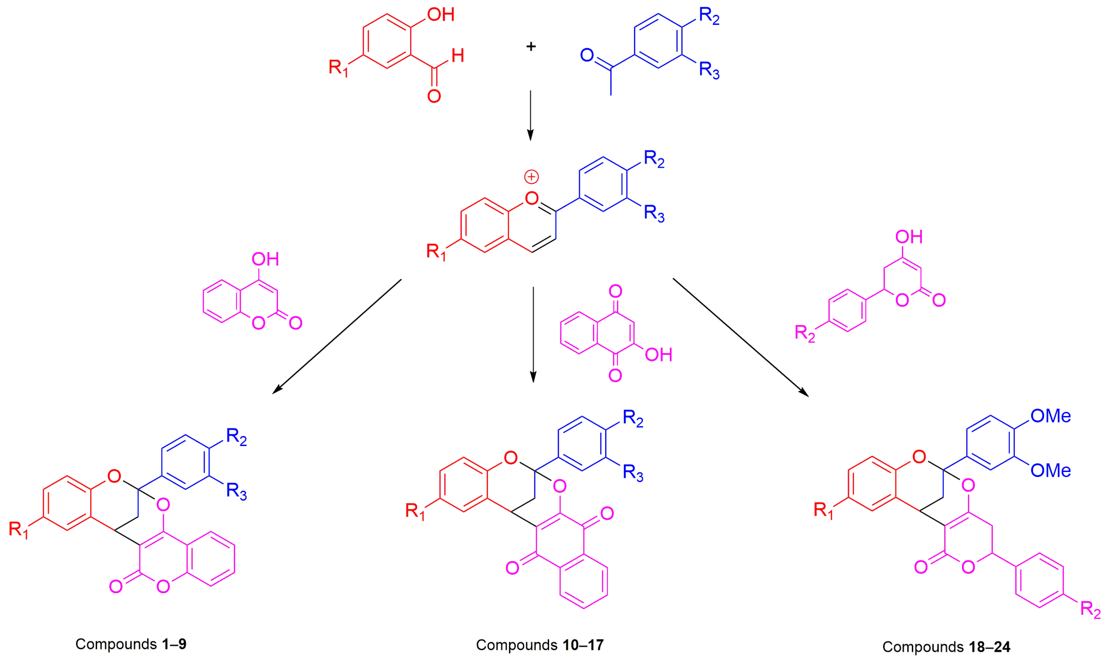 Molecules 30 00944 sch001