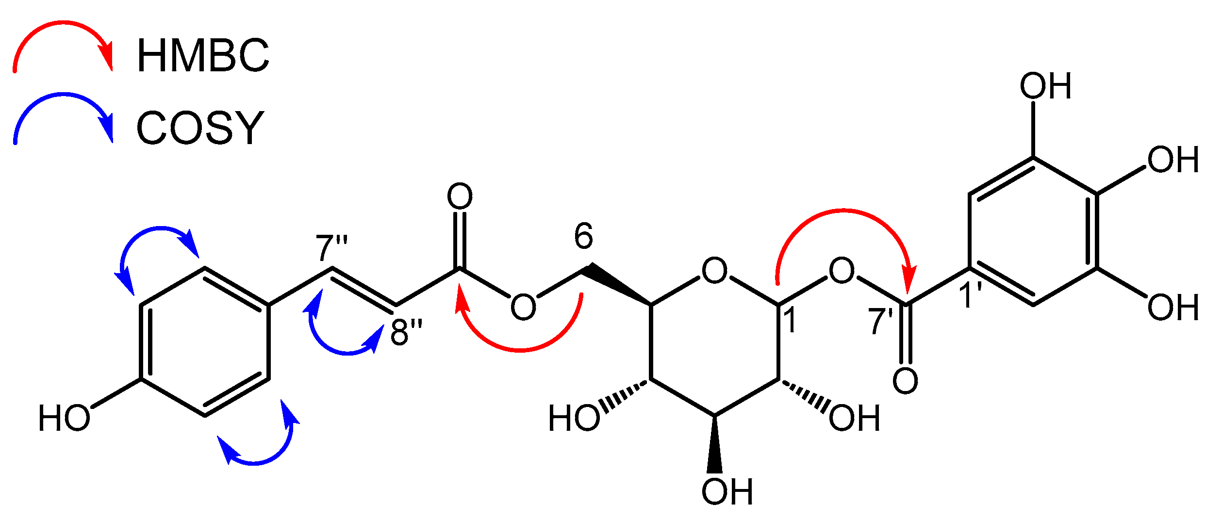 Molecules 30 00952 g004