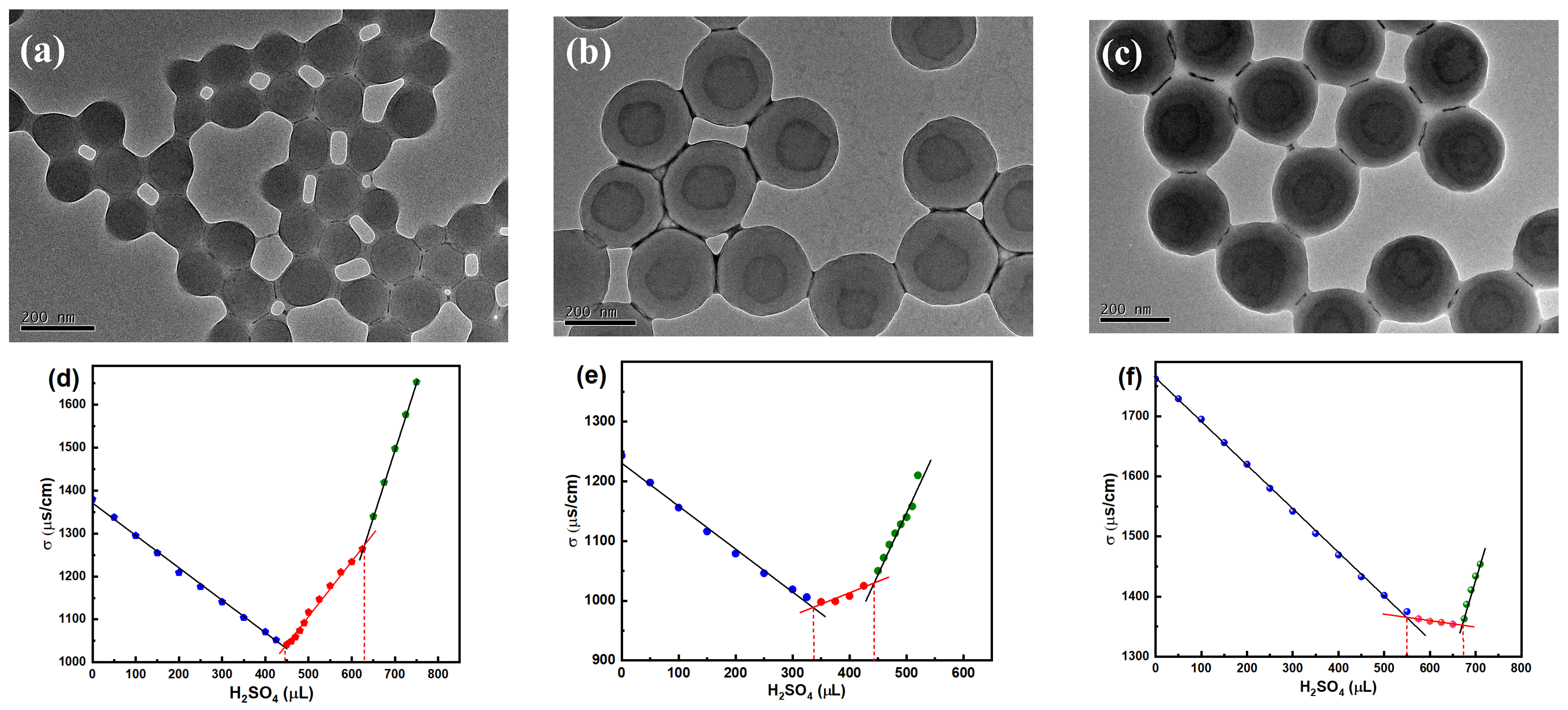 Molecules 30 00954 g001 Molecules 30 00954 g001