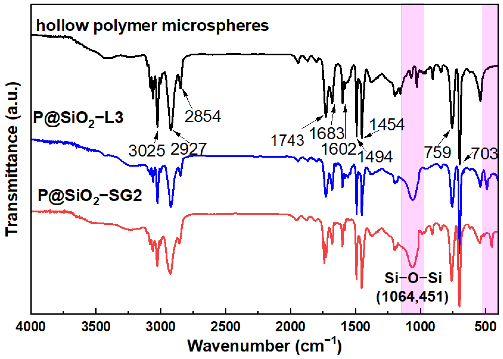 Molecules 30 00954 g004 Molecules 30 00954 g004