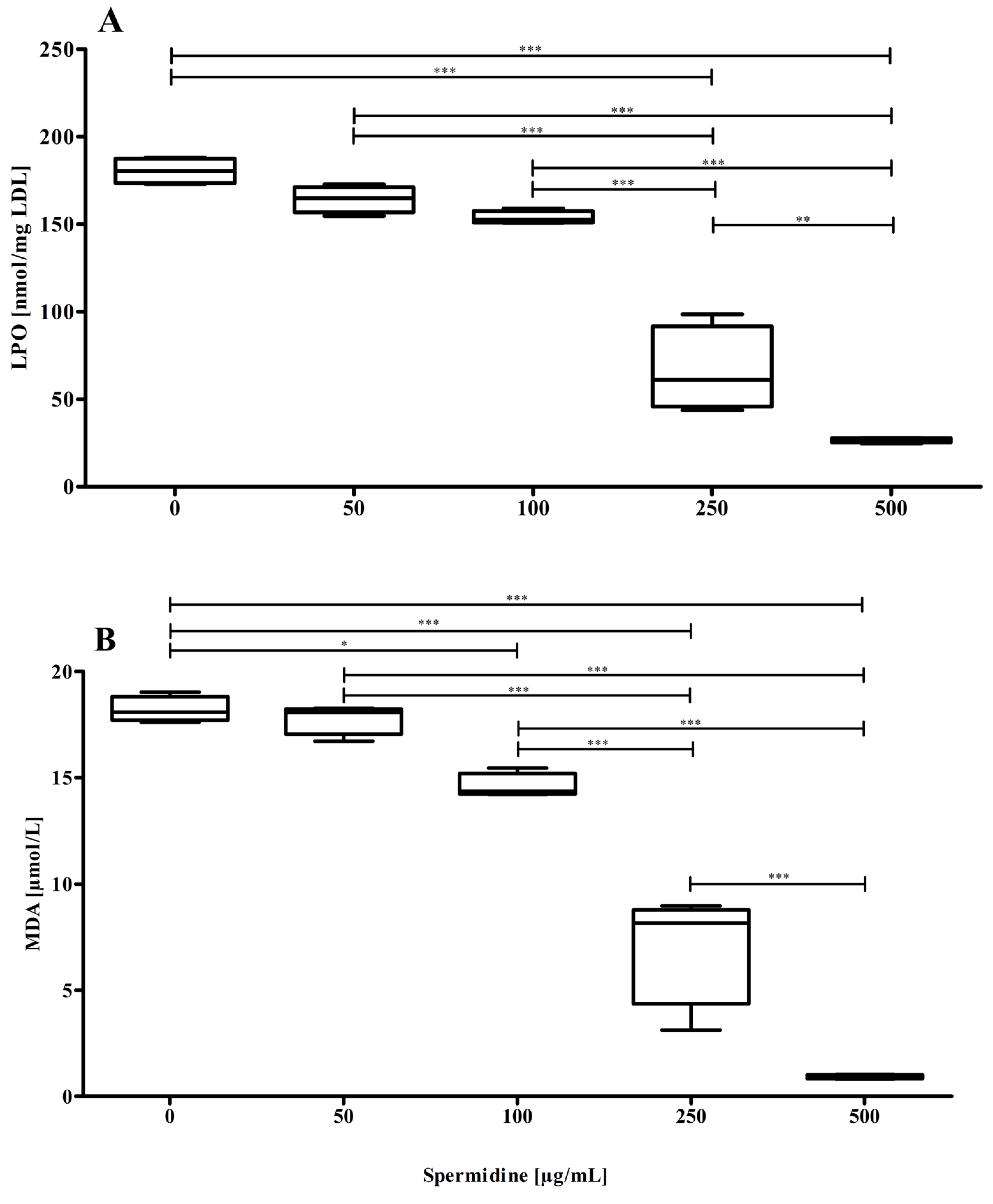 Molecules 30 00955 g001