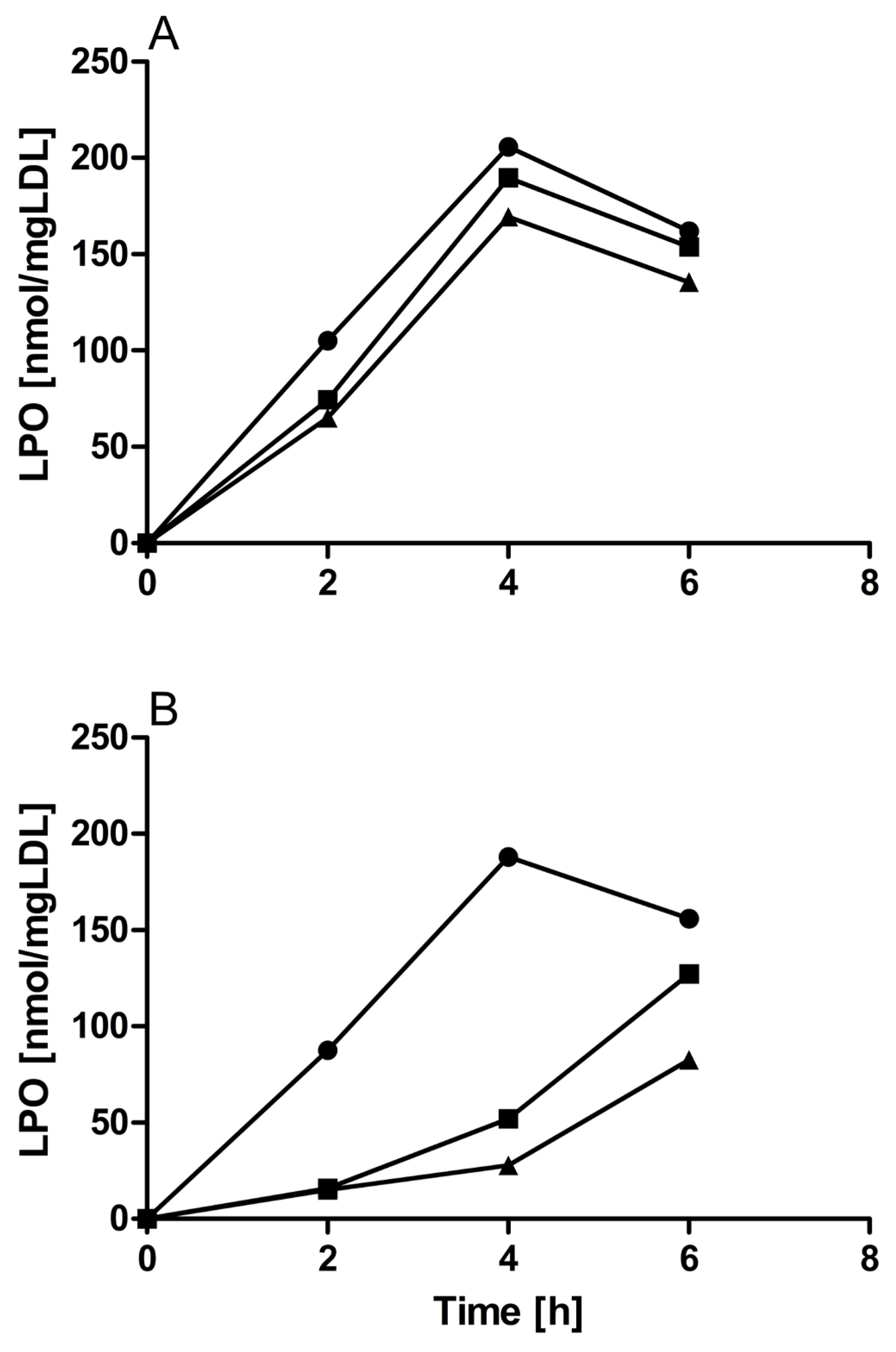 Molecules 30 00955 g003