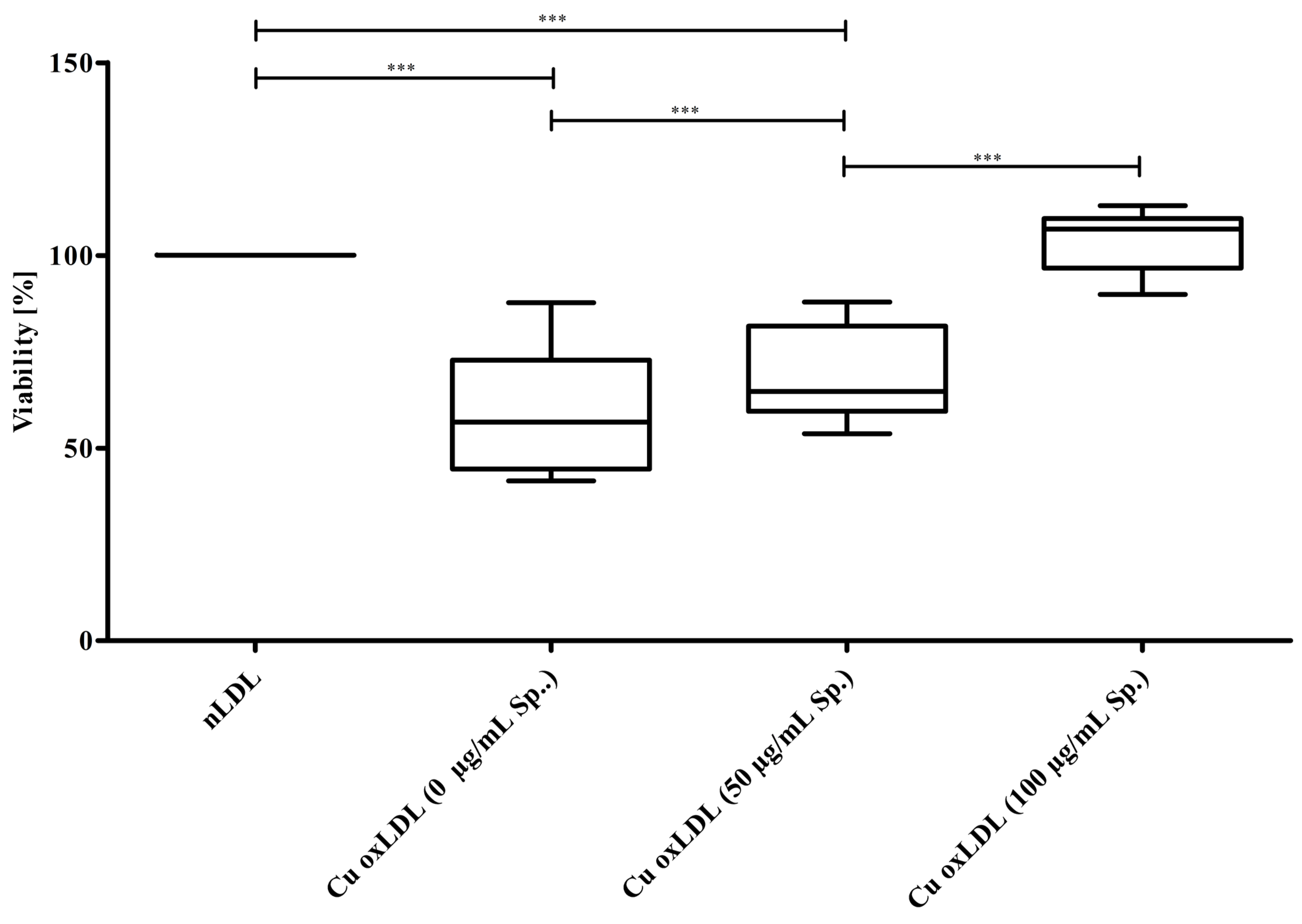 Molecules 30 00955 g004