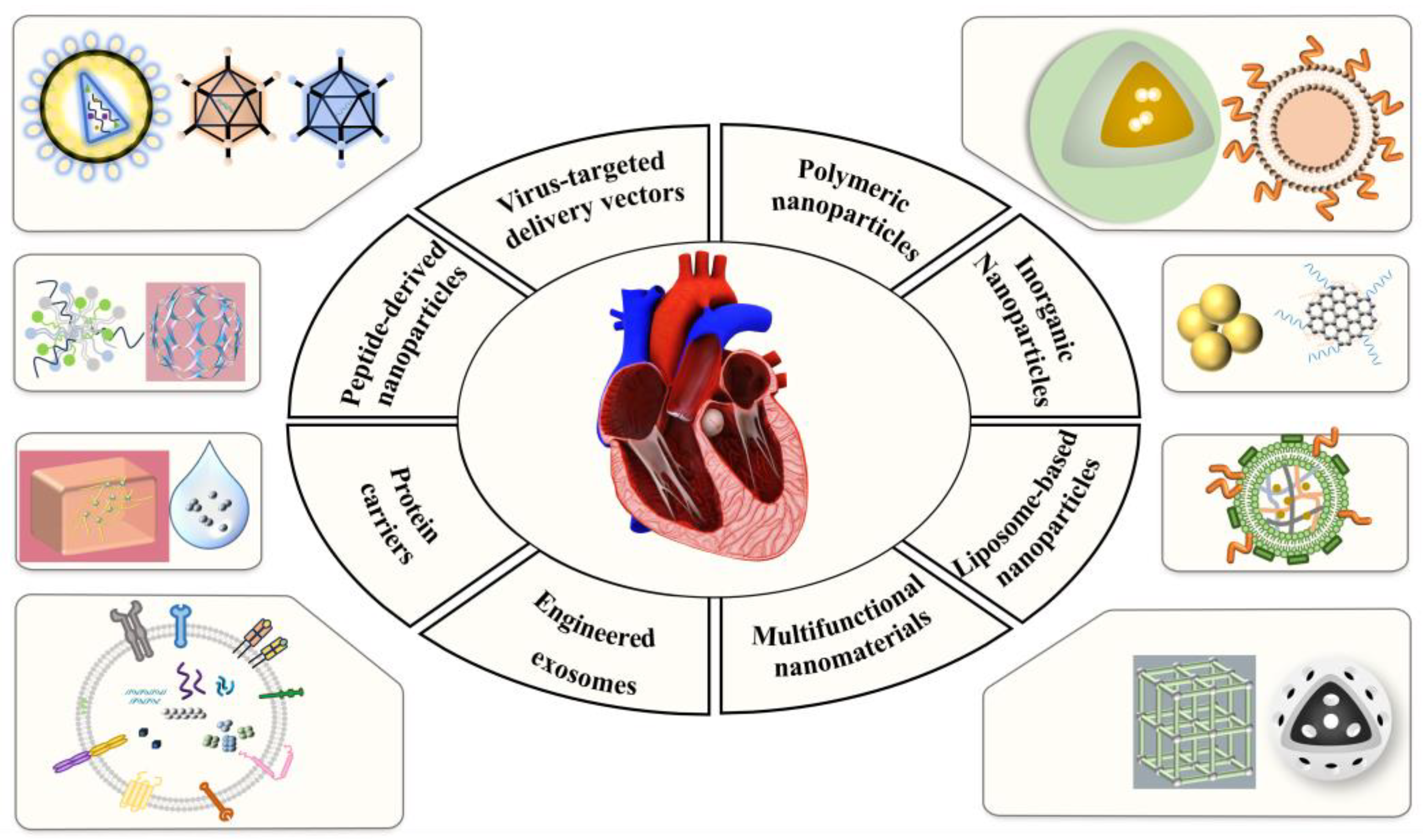 Molecules 30 00962 g001