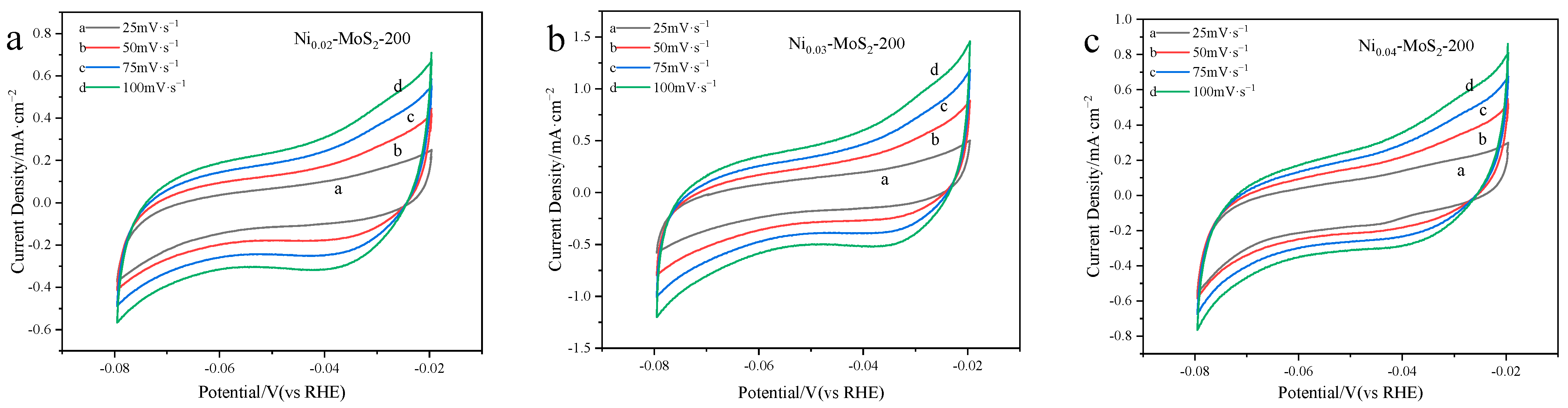 Molecules 30 00963 g009