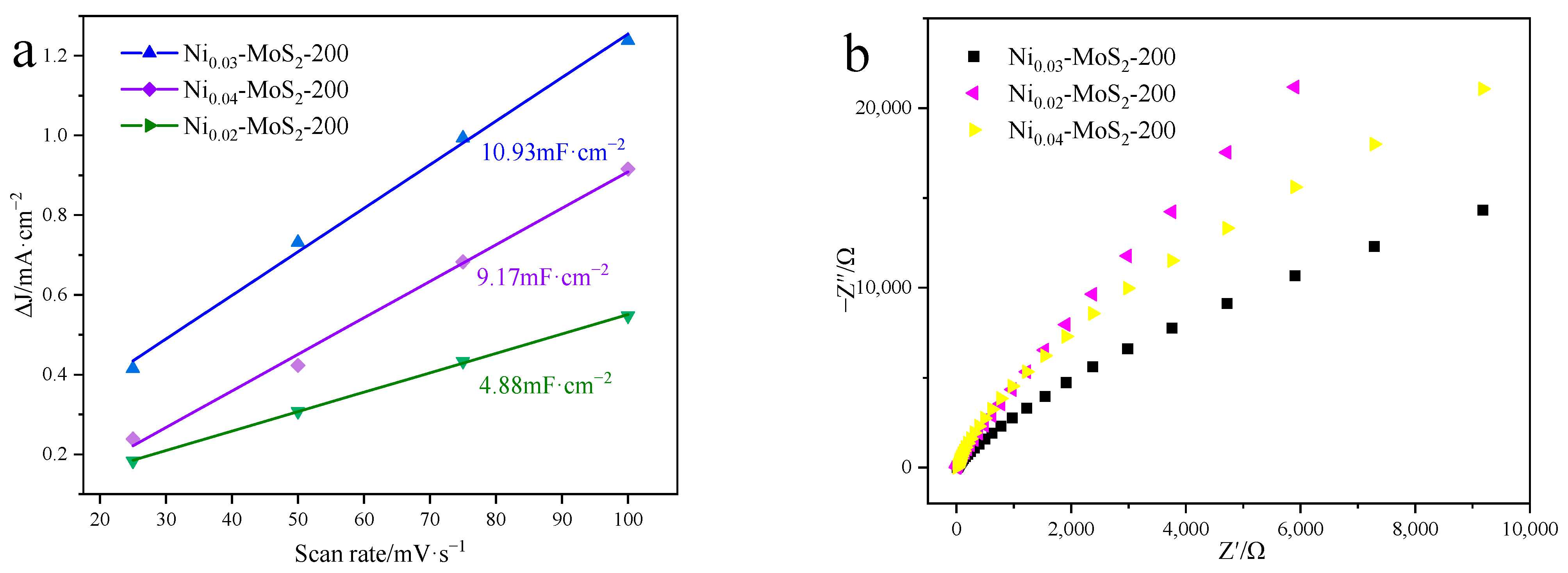 Molecules 30 00963 g010