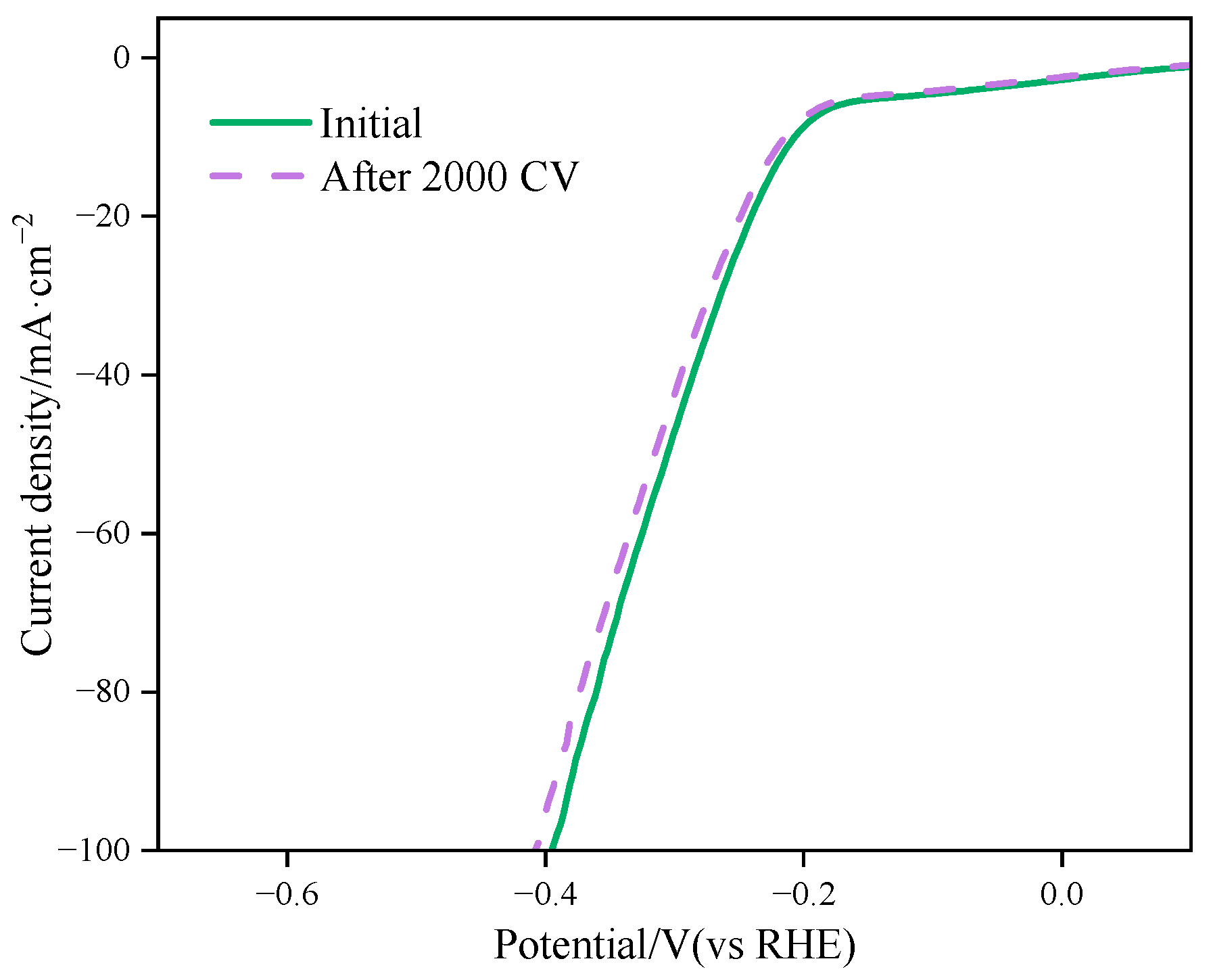 Molecules 30 00963 g017