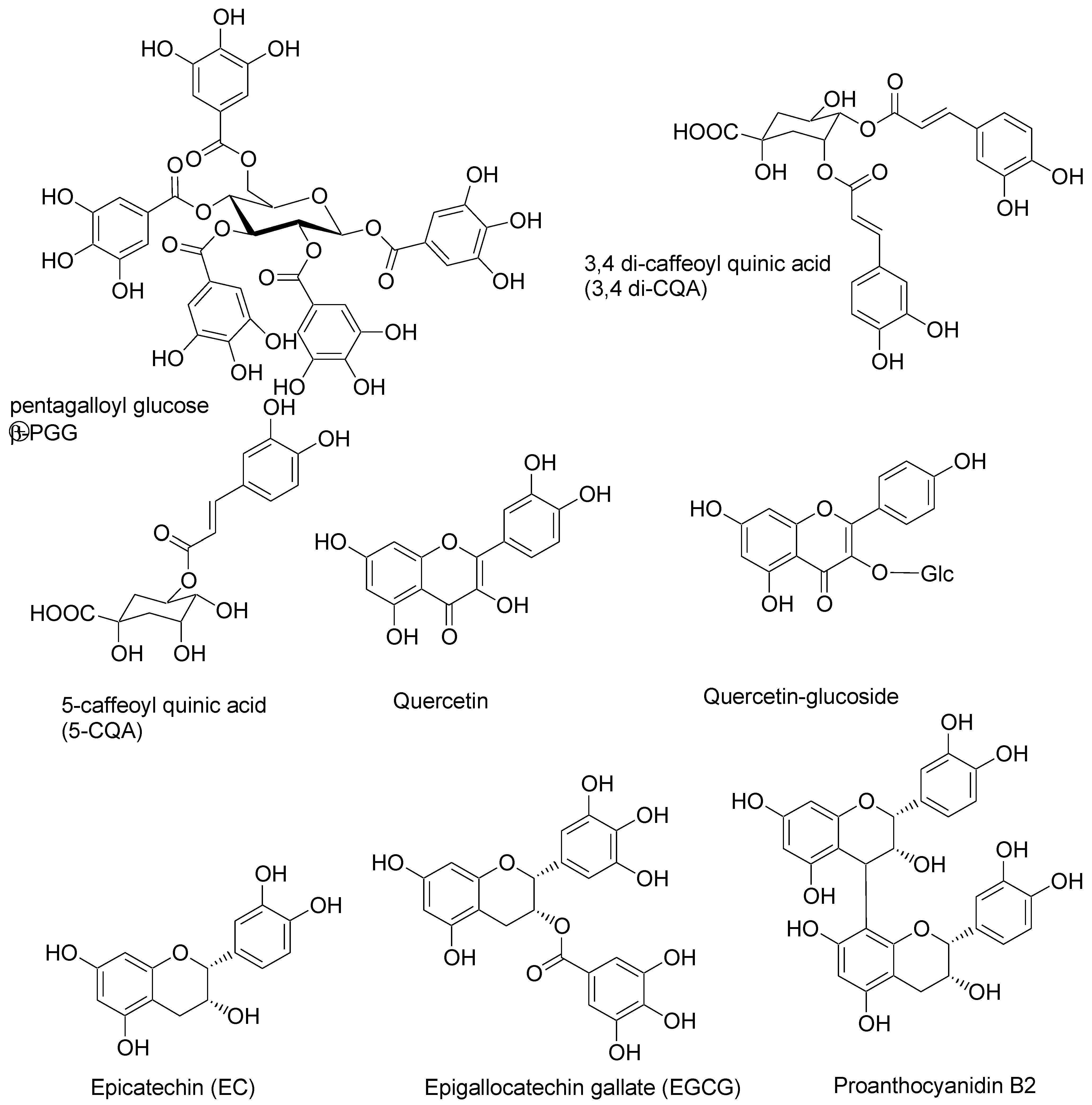 Molecules 30 00965 g001a