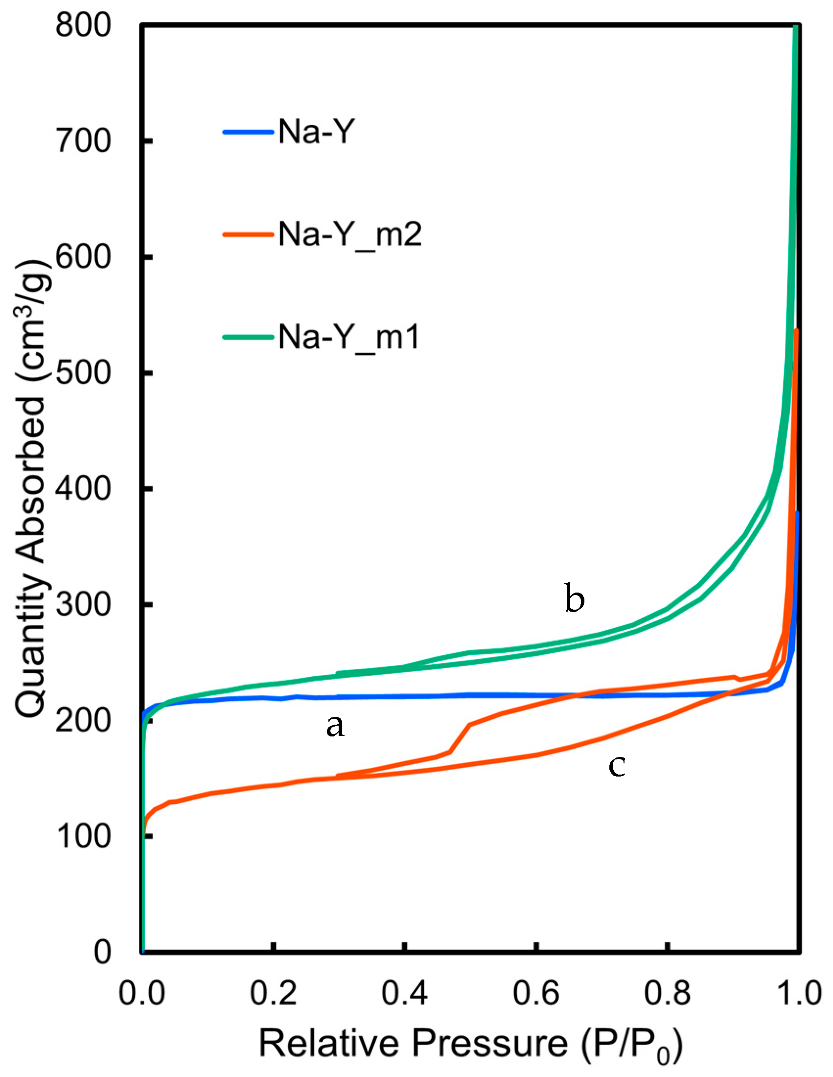 Molecules 30 00966 g004